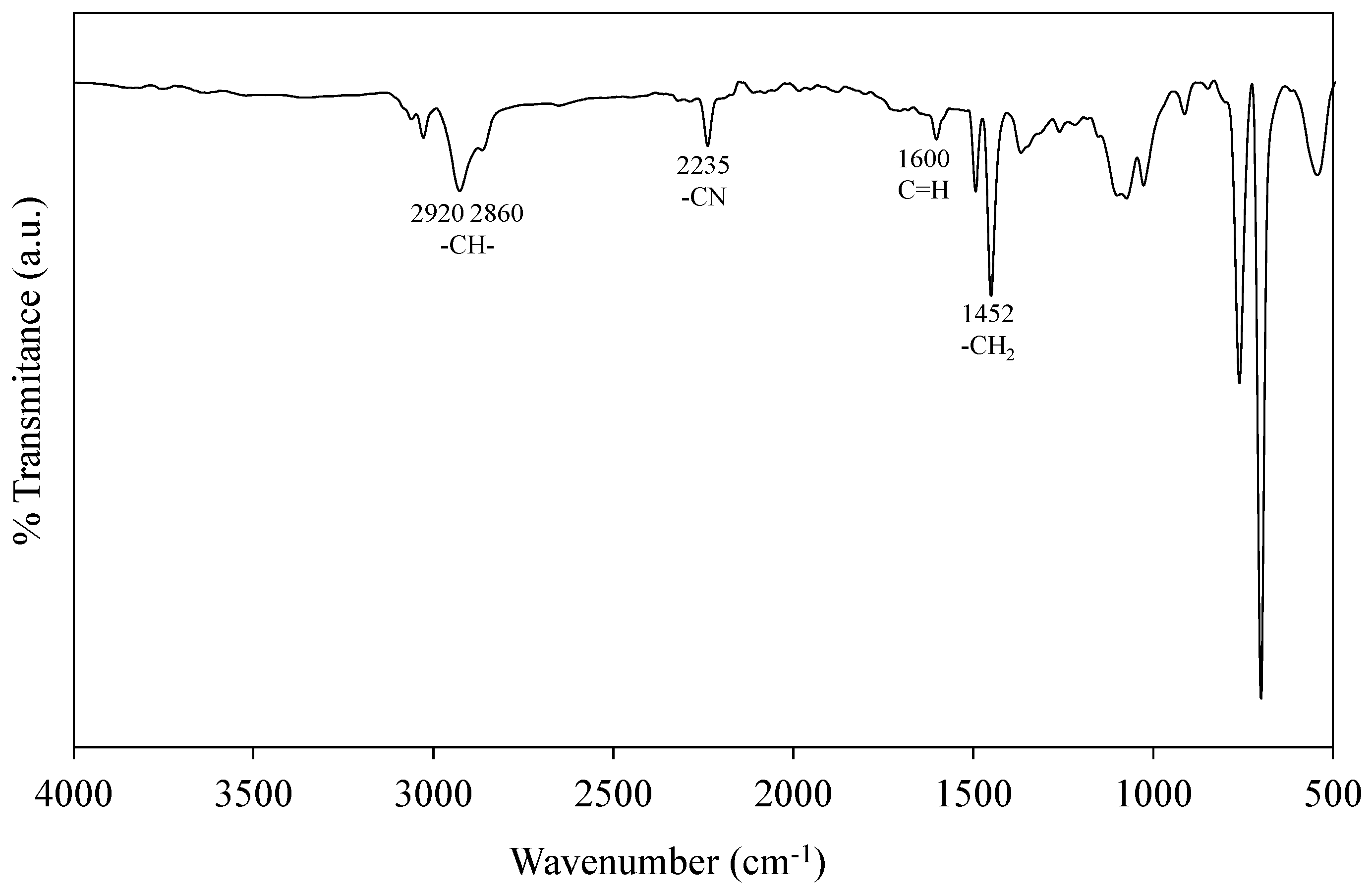 Materials 17 02844 g007