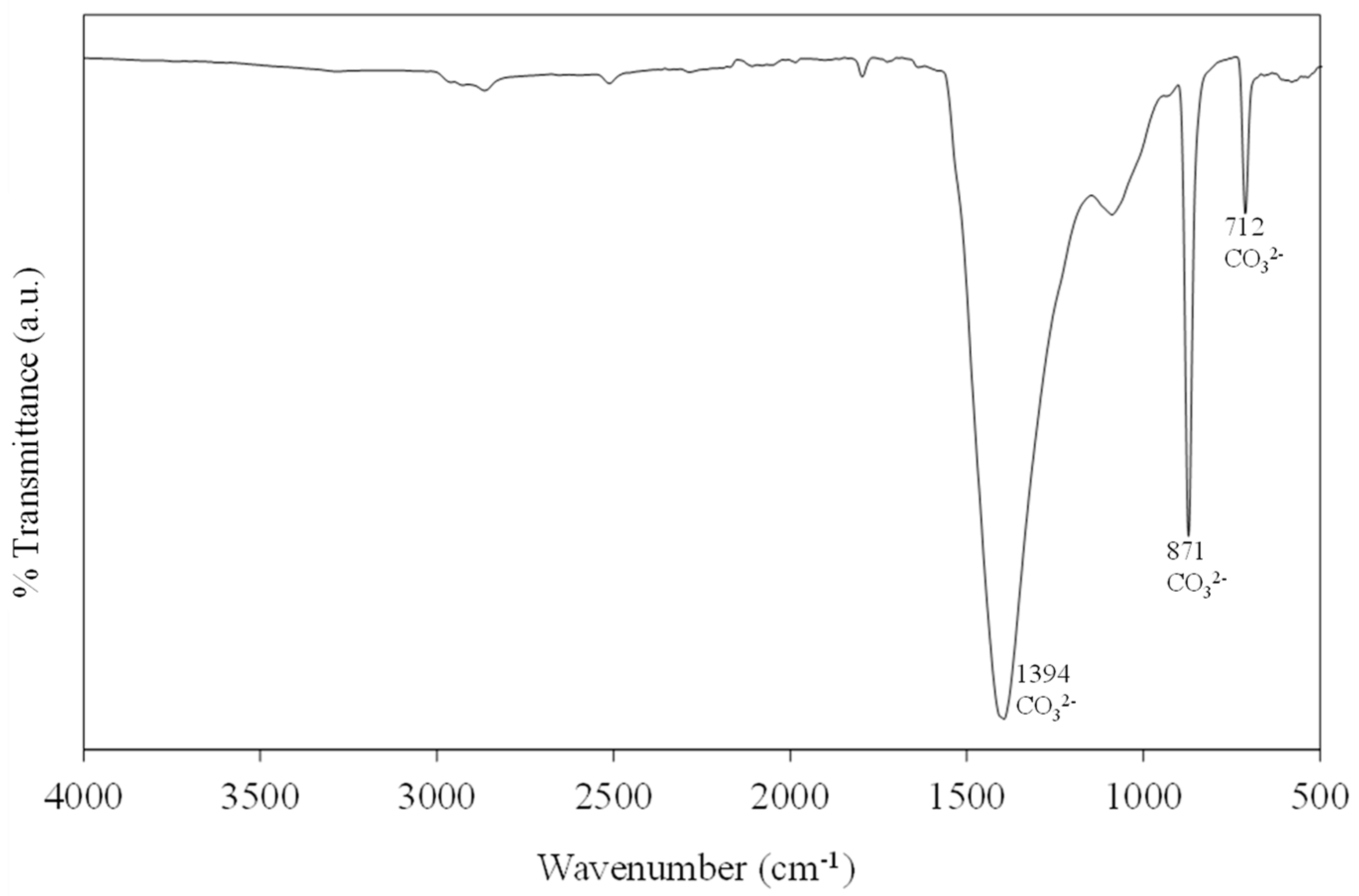 Materials 17 02844 g009