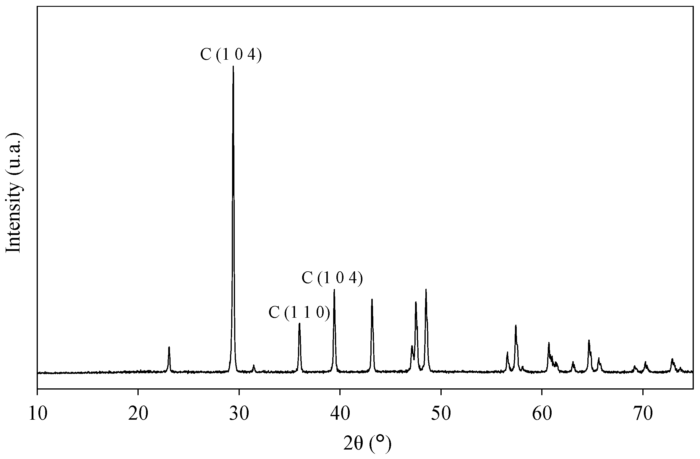 Materials 17 02844 g010