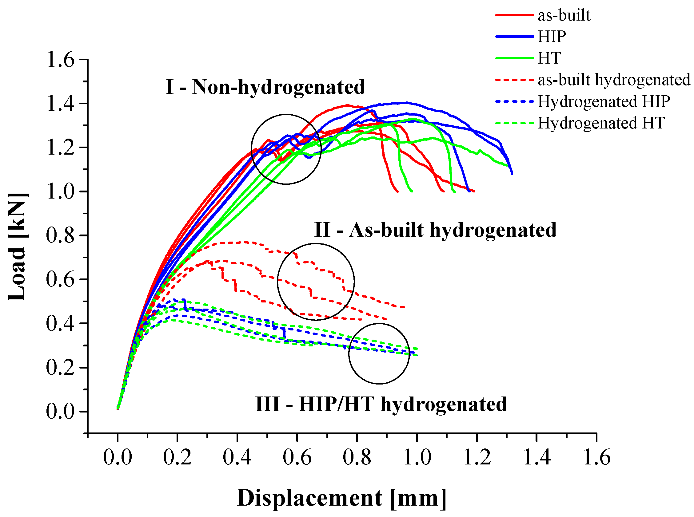 Materials 17 02846 g009
