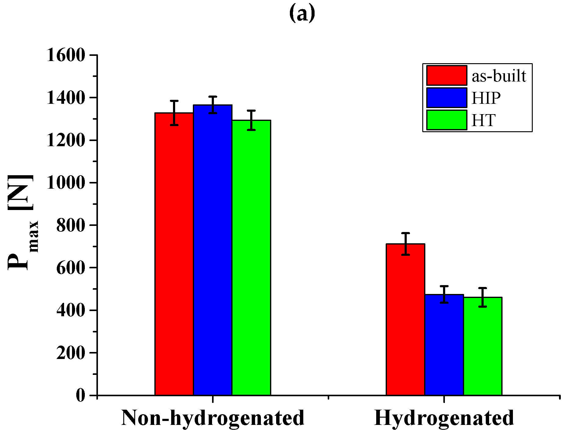 Materials 17 02846 g010a