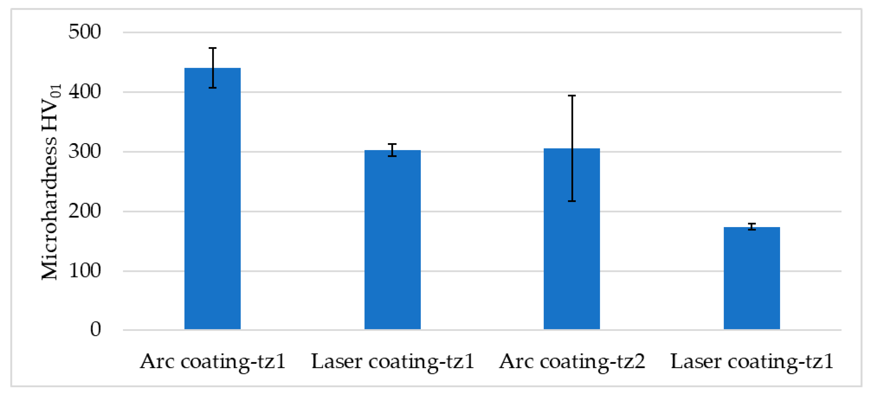 Materials 17 02849 g007