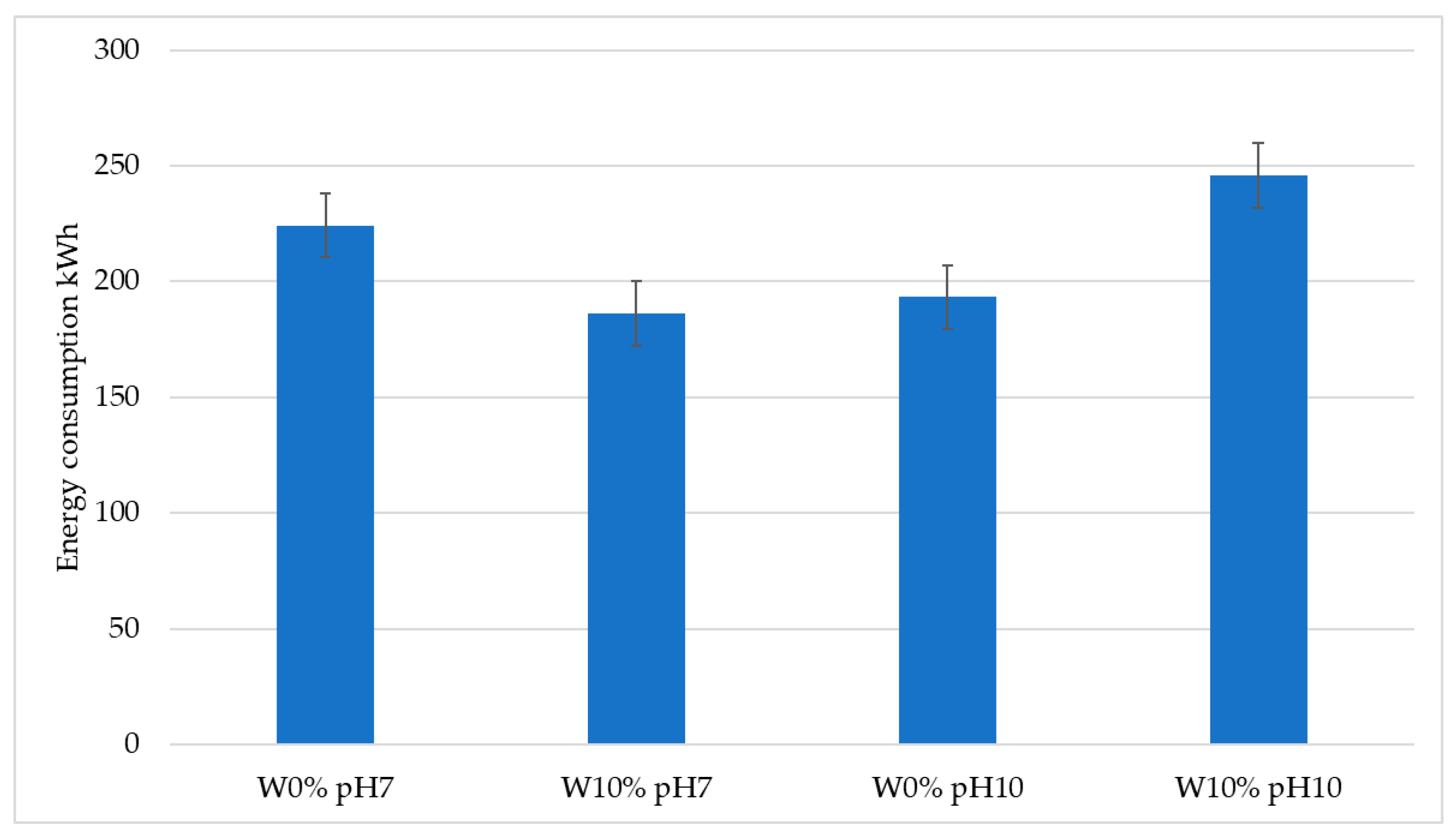 Materials 17 02849 g010