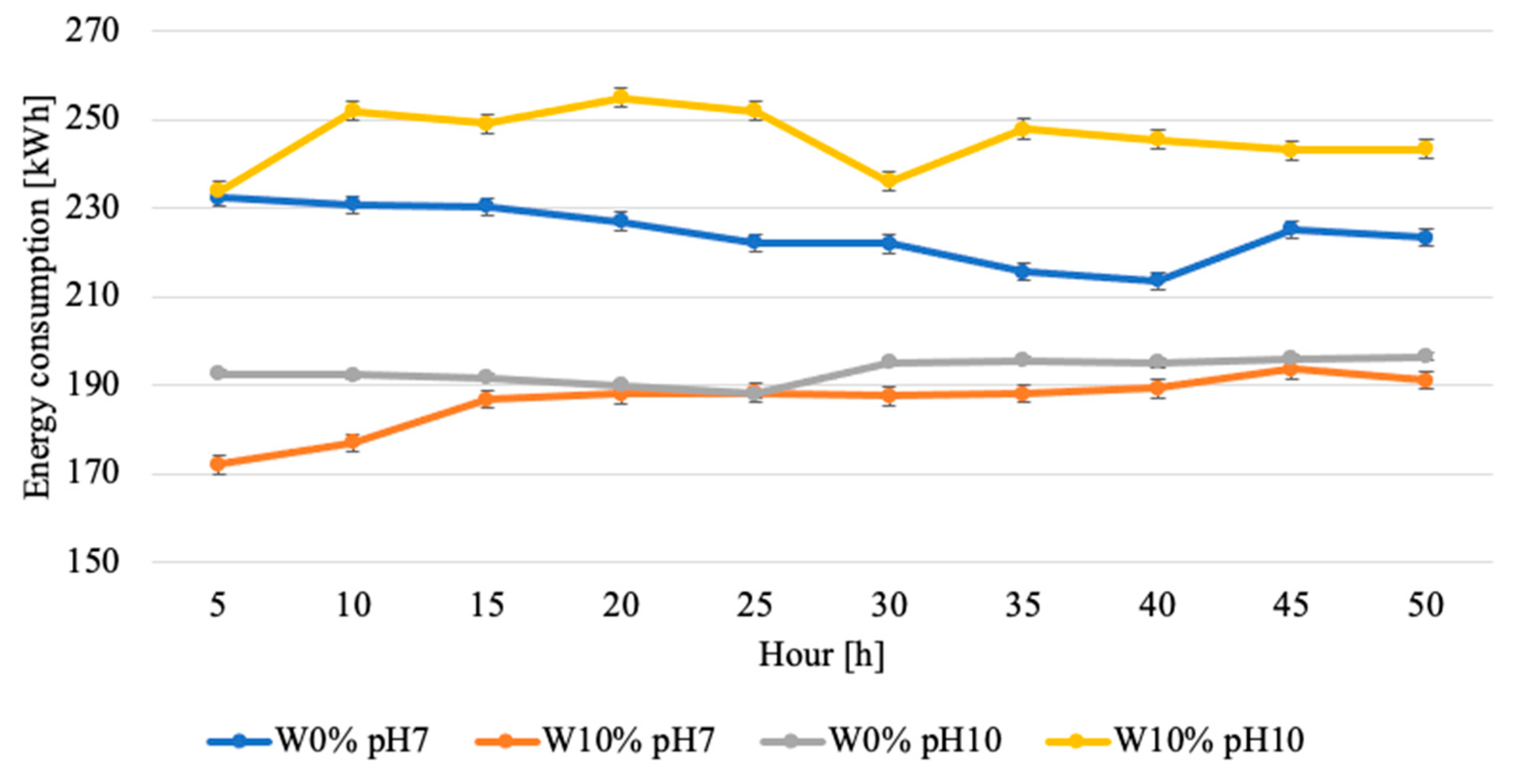 Materials 17 02849 g011