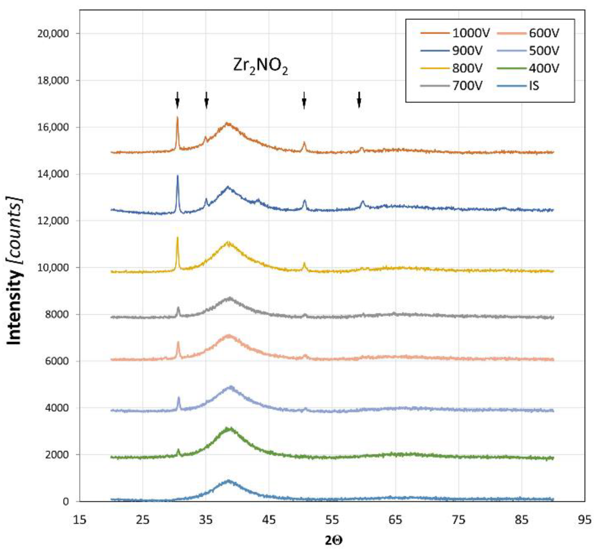 Materials 17 02850 g003