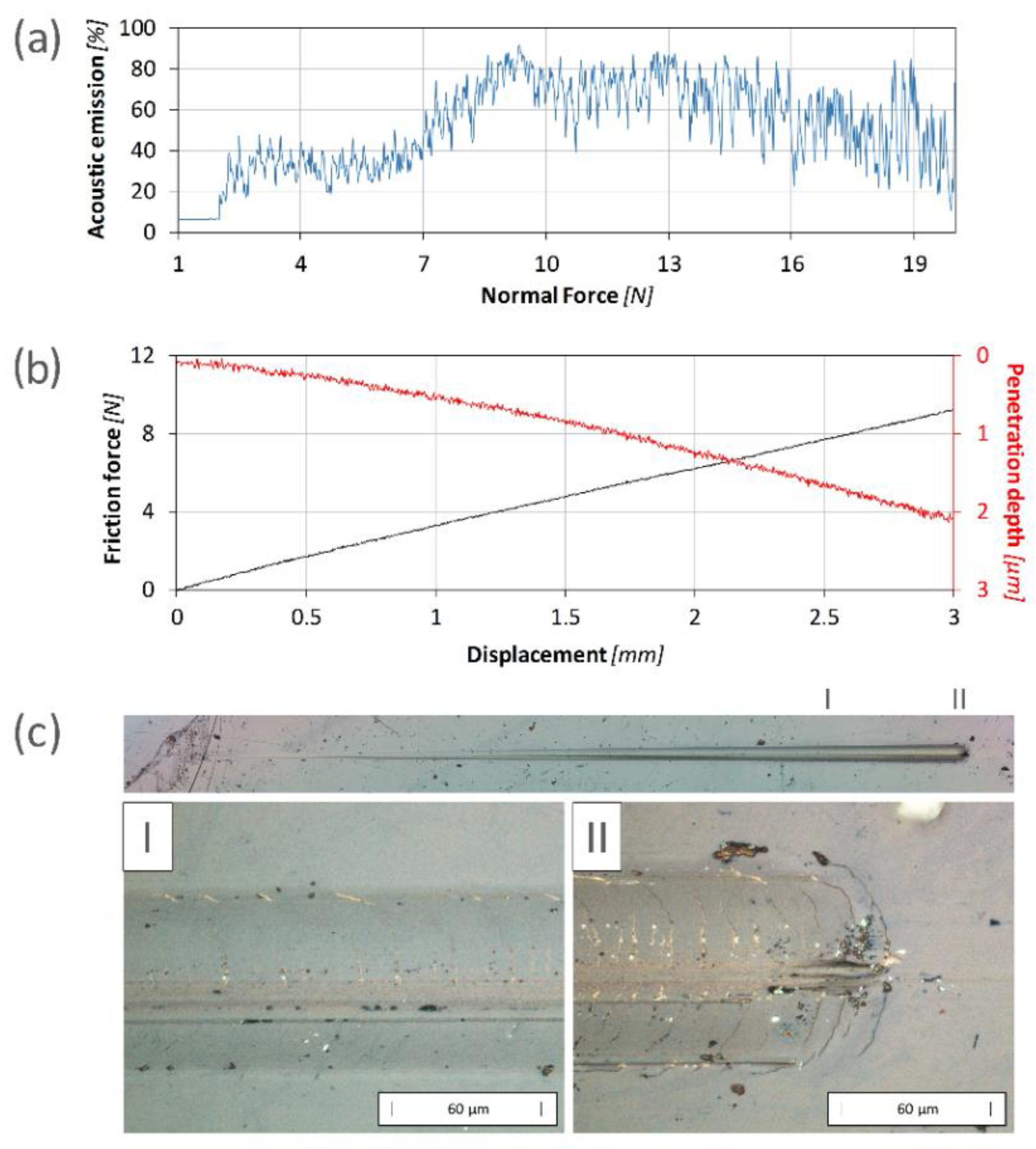 Materials 17 02850 g008