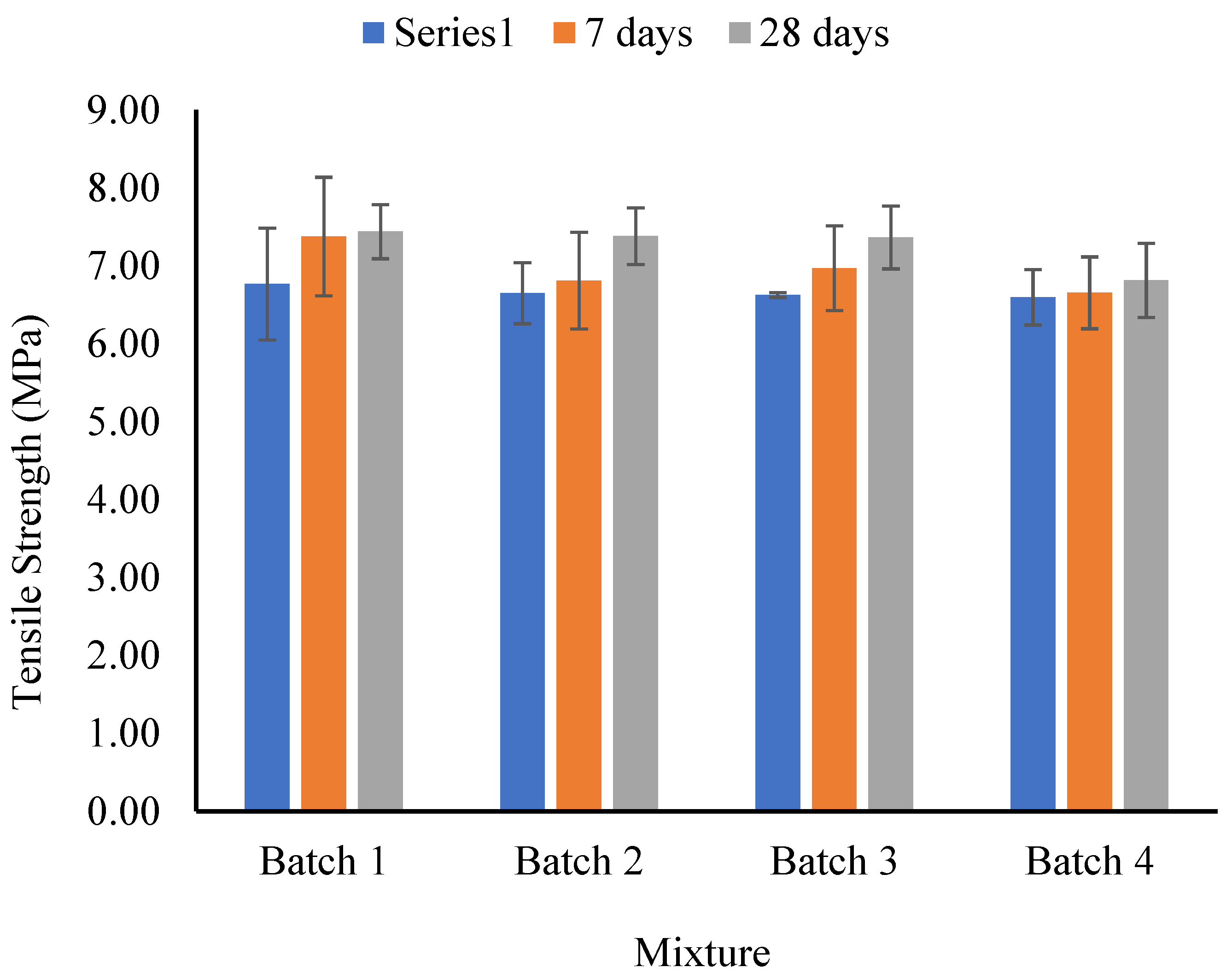 Materials 17 02851 g006