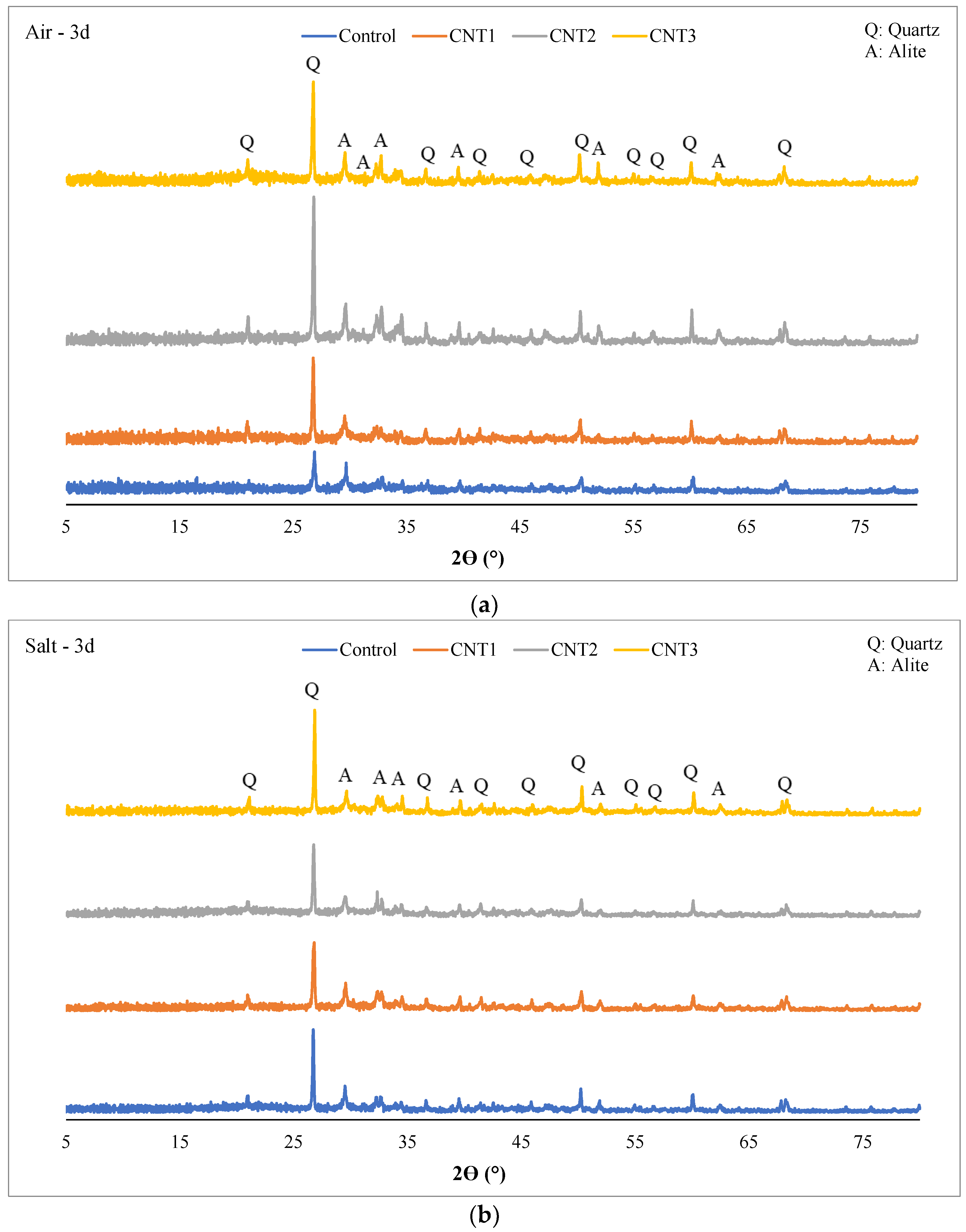 Materials 17 02851 g009