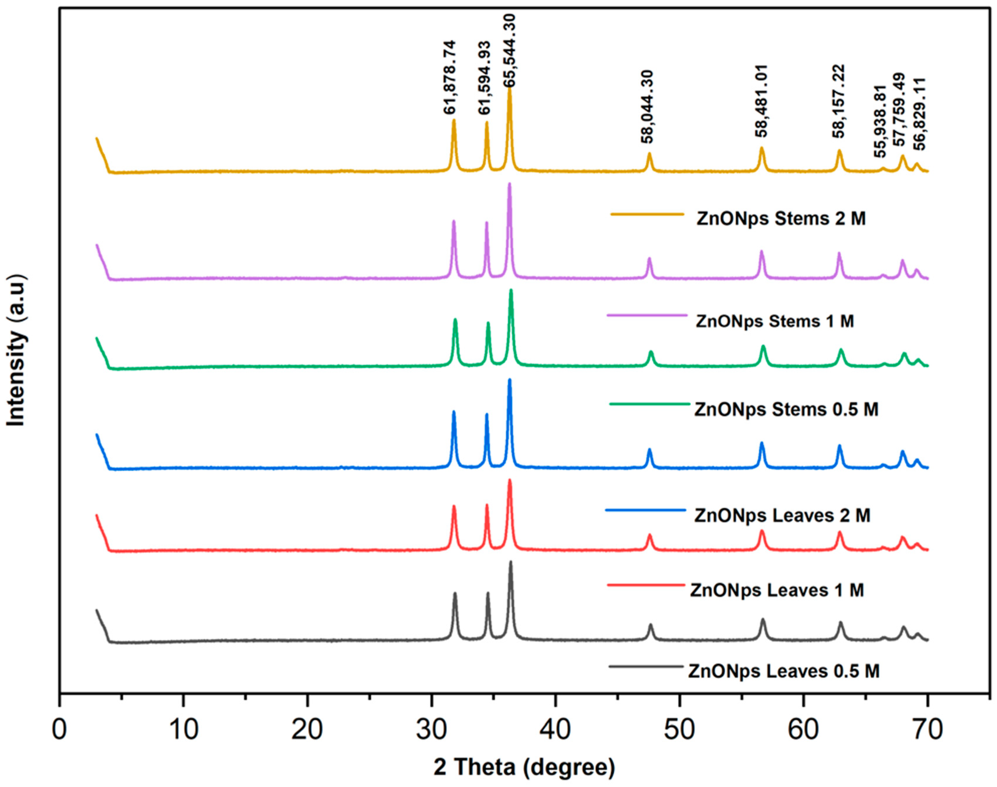 Materials 17 02853 g002