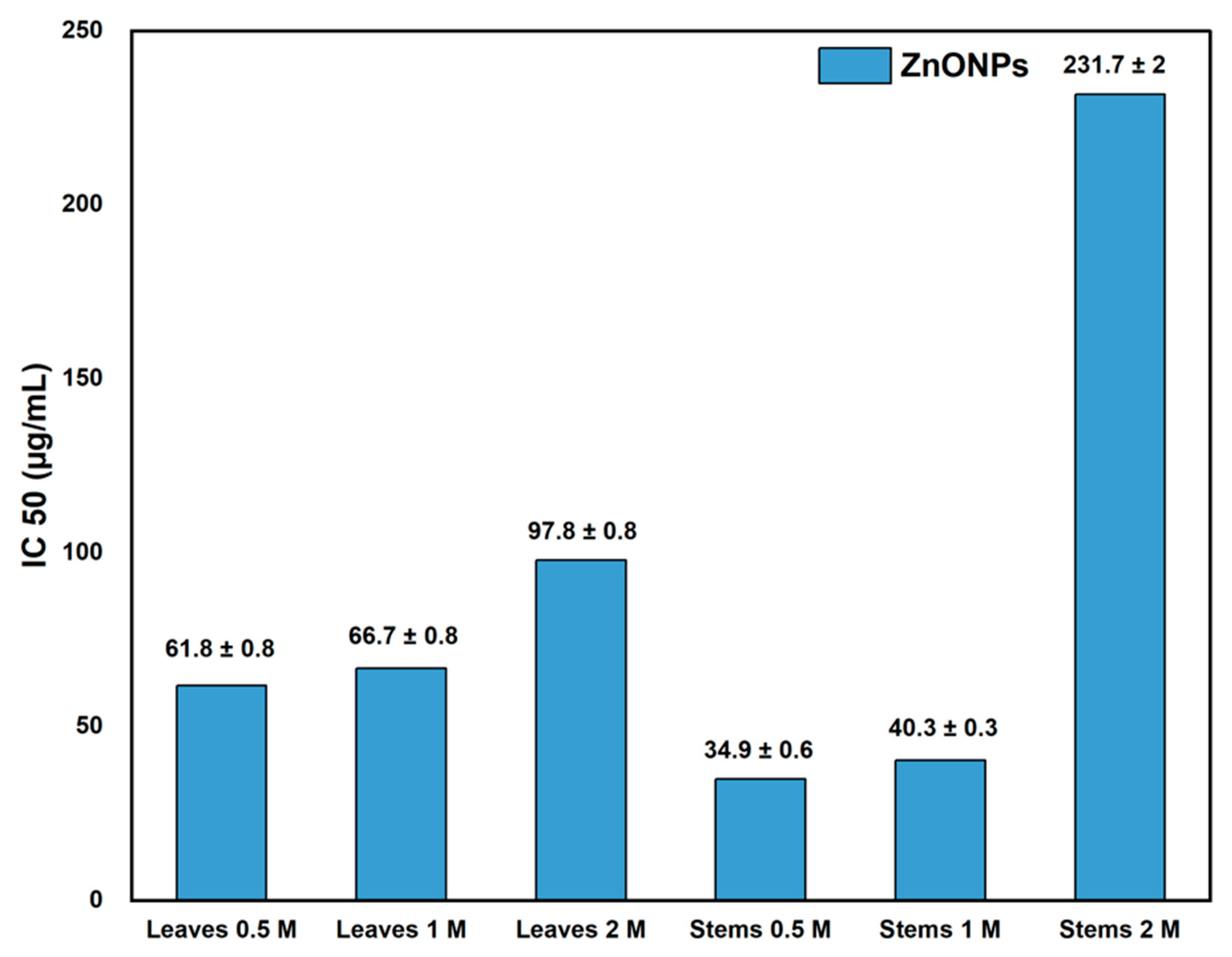 Materials 17 02853 g007
