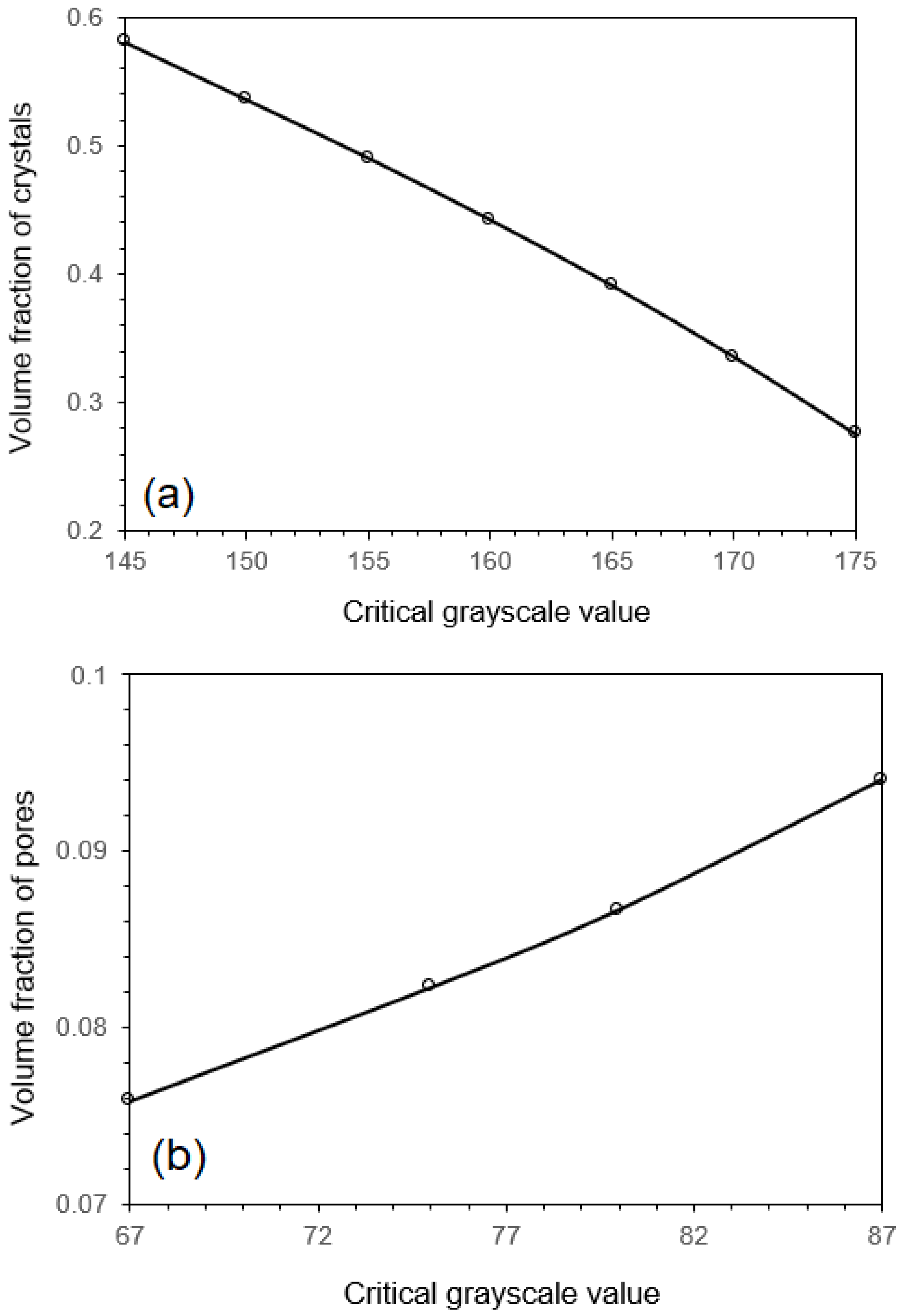 Materials 17 02854 g003