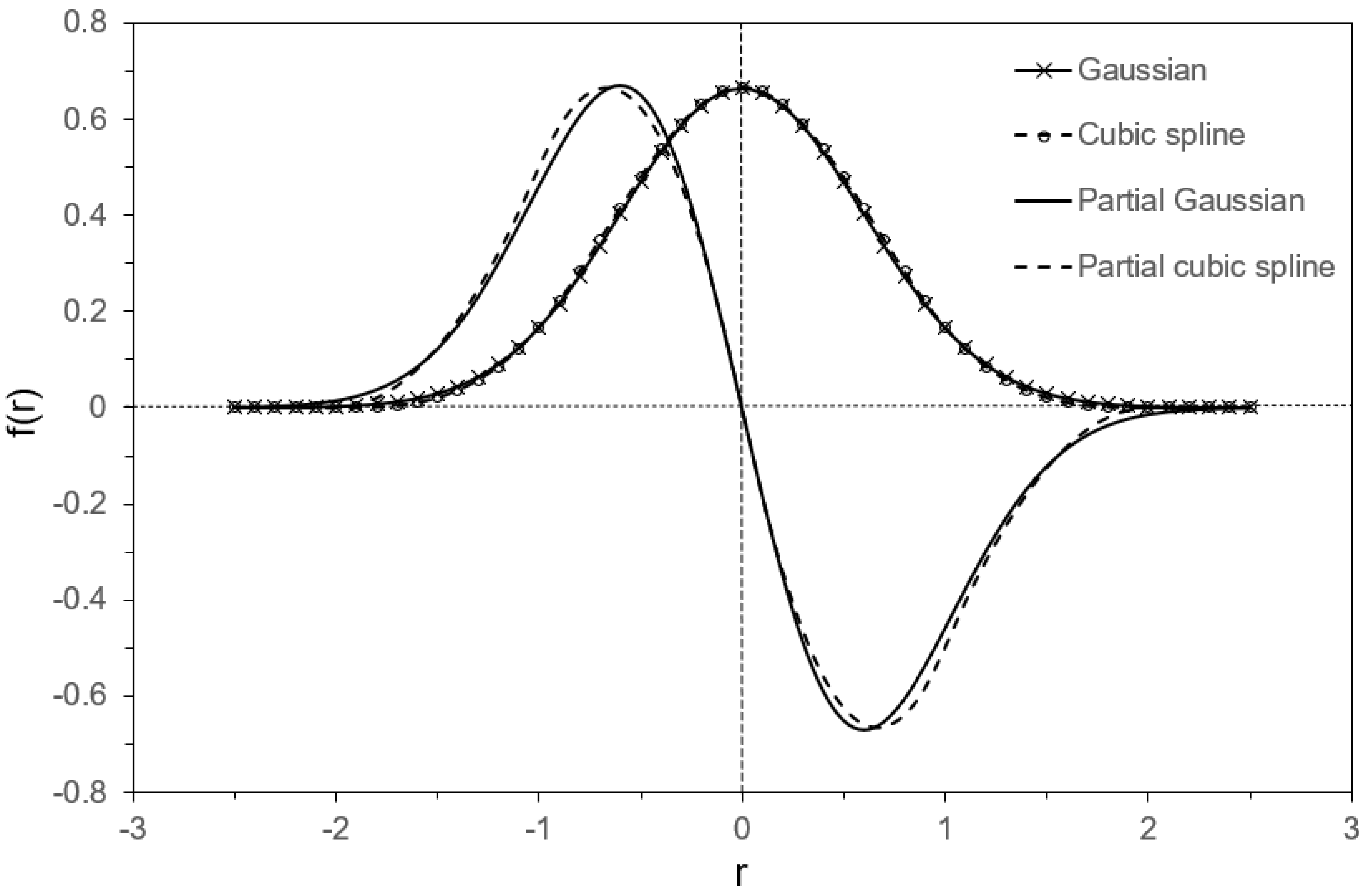 Materials 17 02854 g007