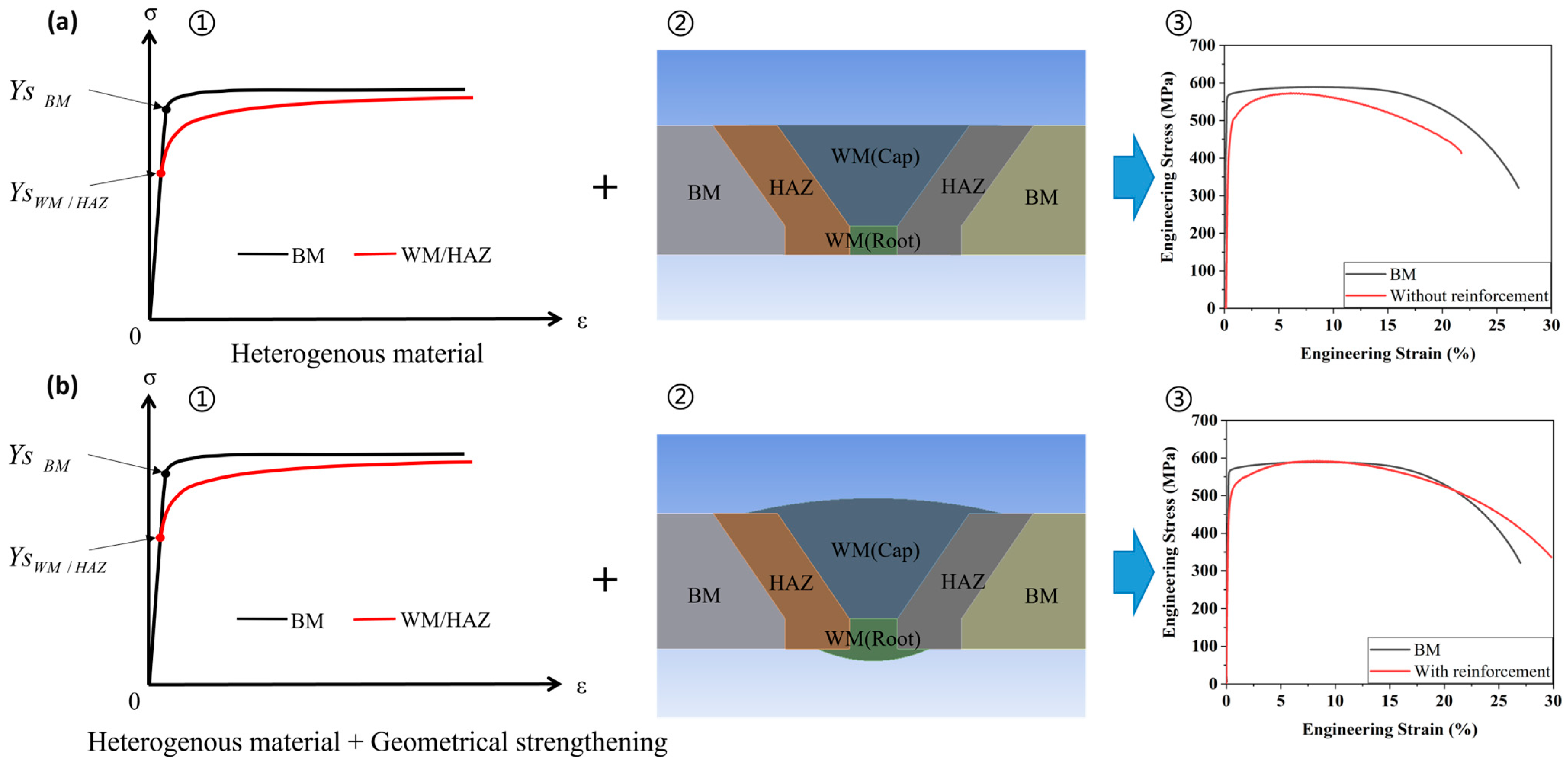 Materials 17 02855 g008