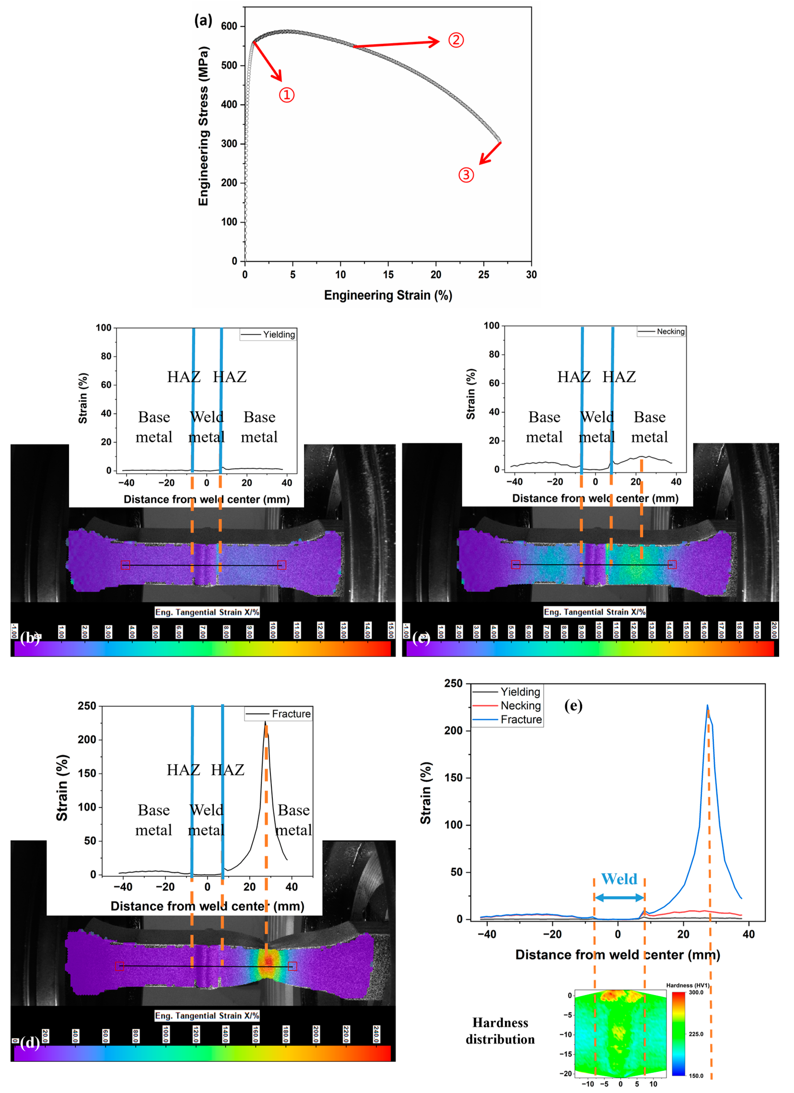 Materials 17 02855 g009
