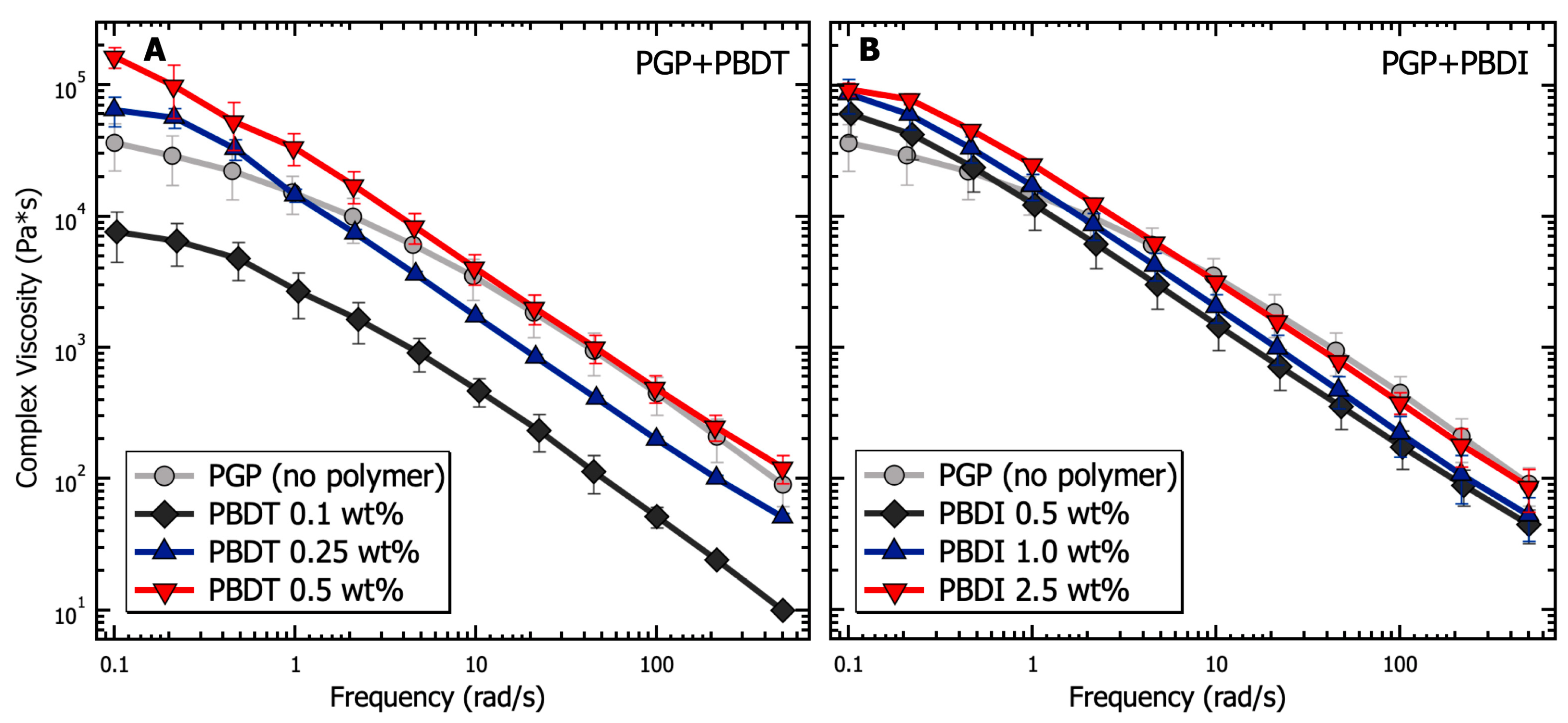 Materials 17 02856 g006
