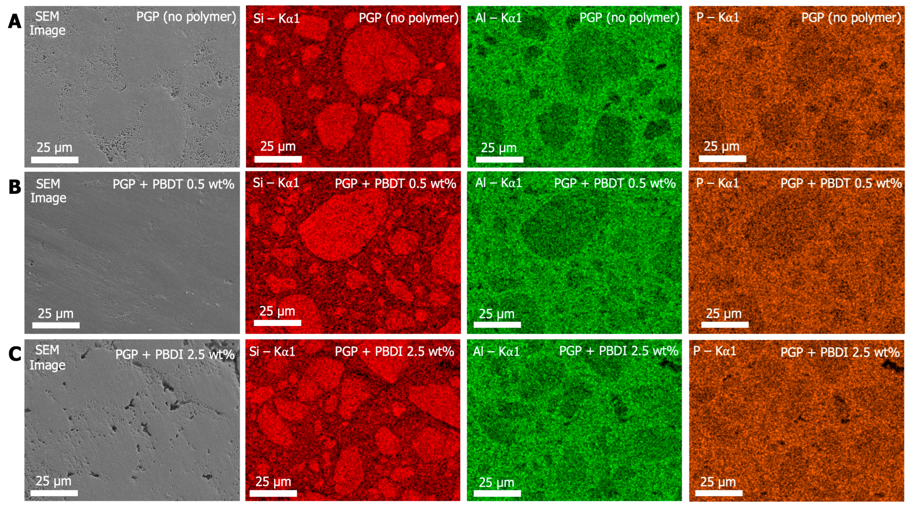 Materials 17 02856 g007