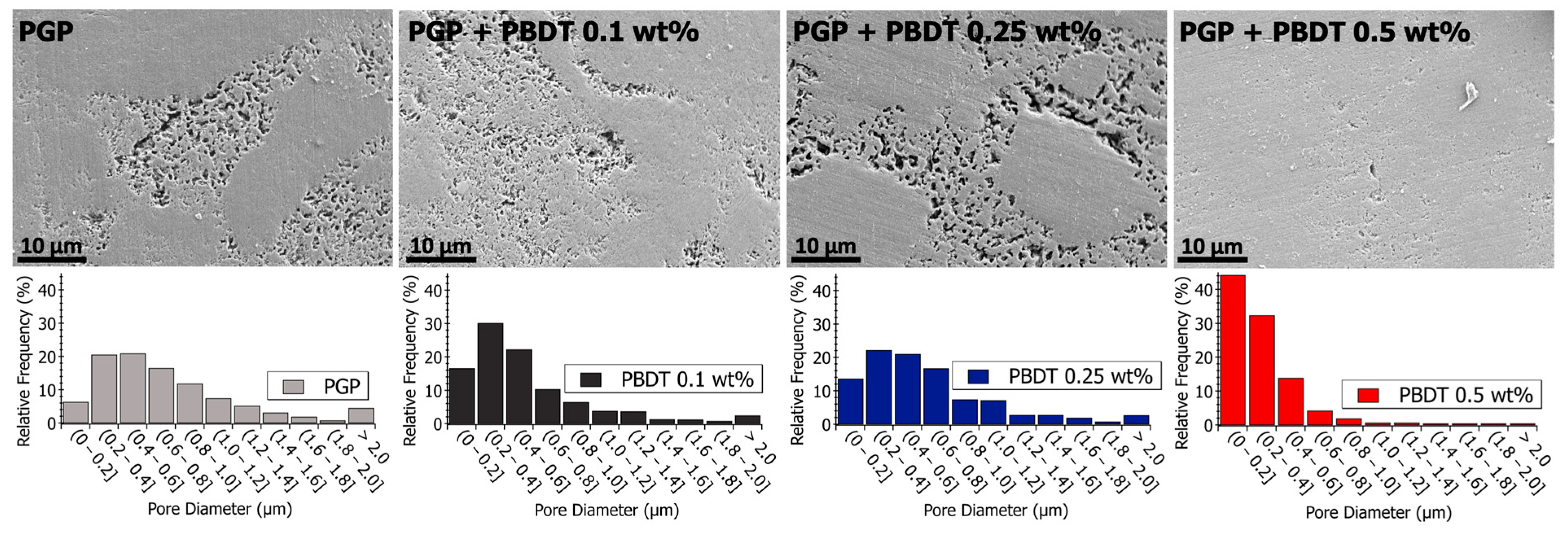 Materials 17 02856 g008