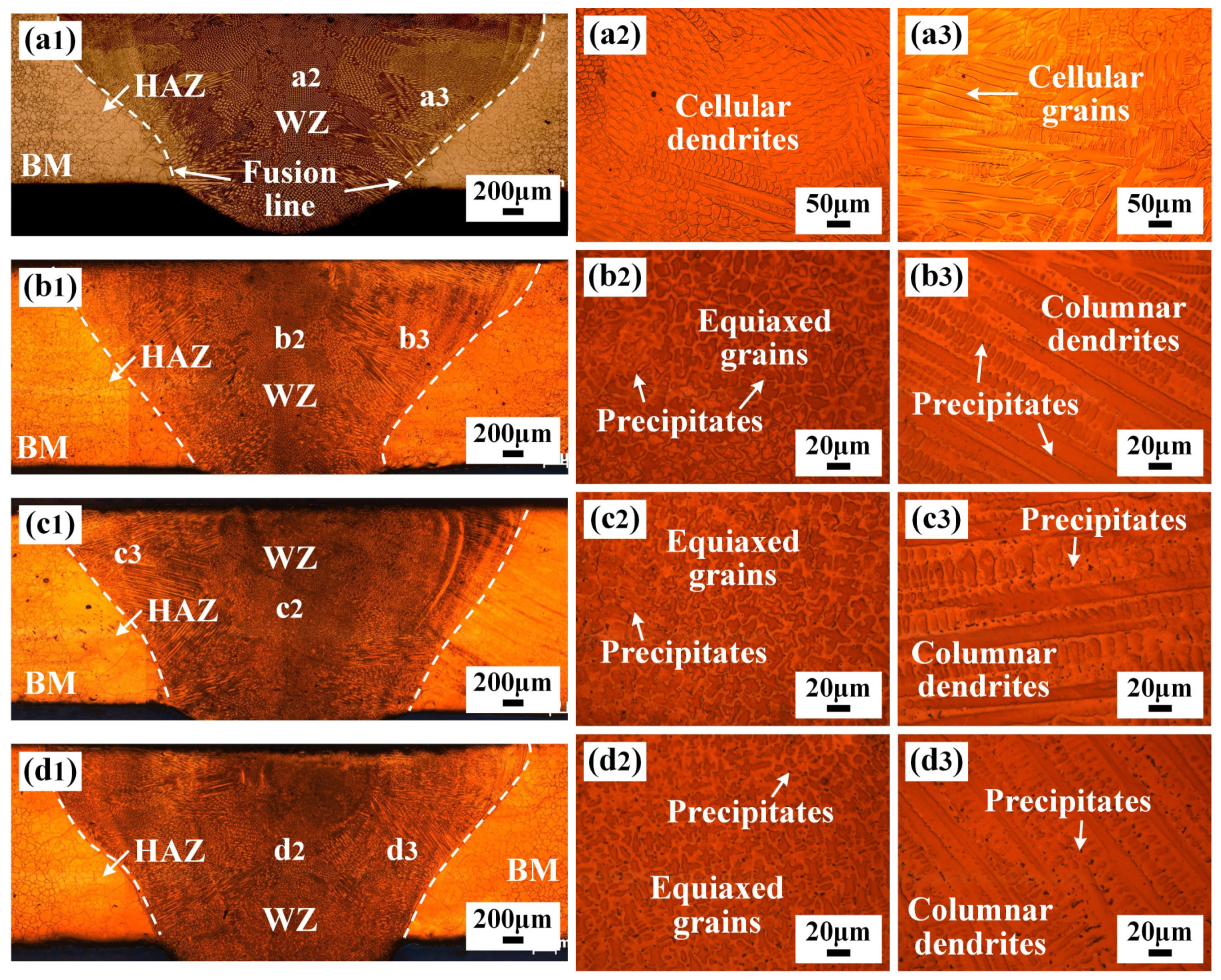 Materials 17 02857 g003