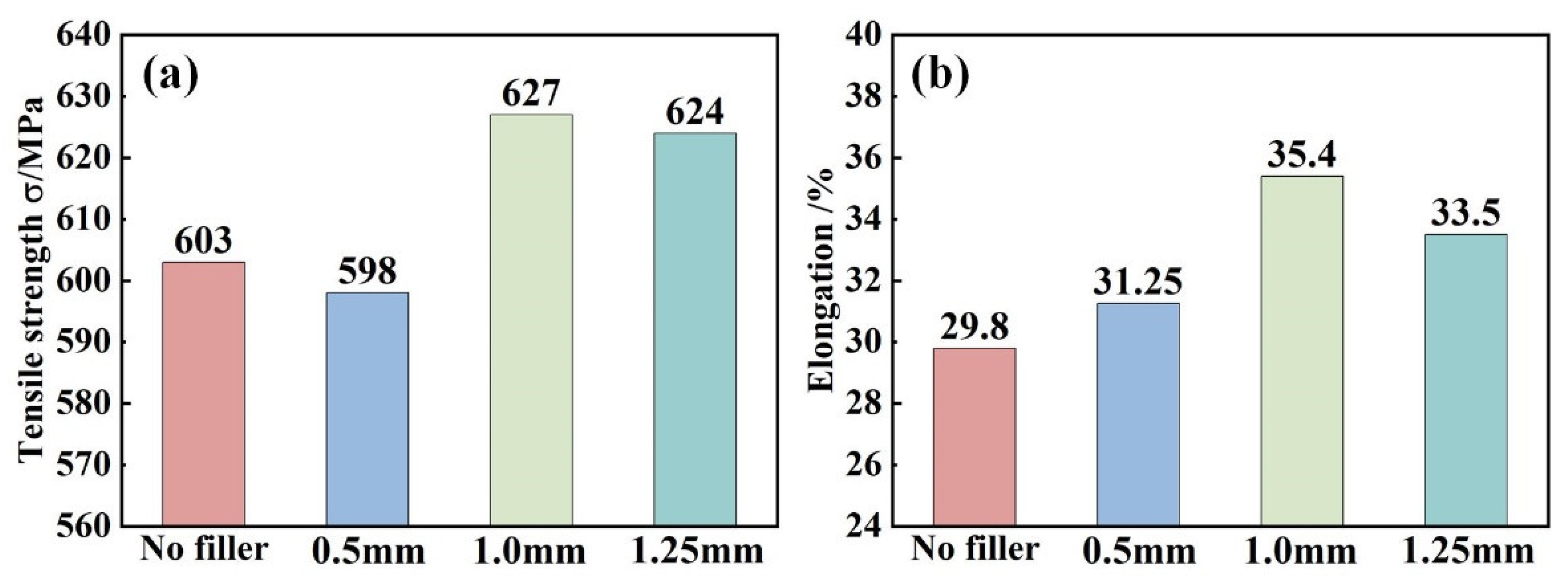 Materials 17 02857 g012