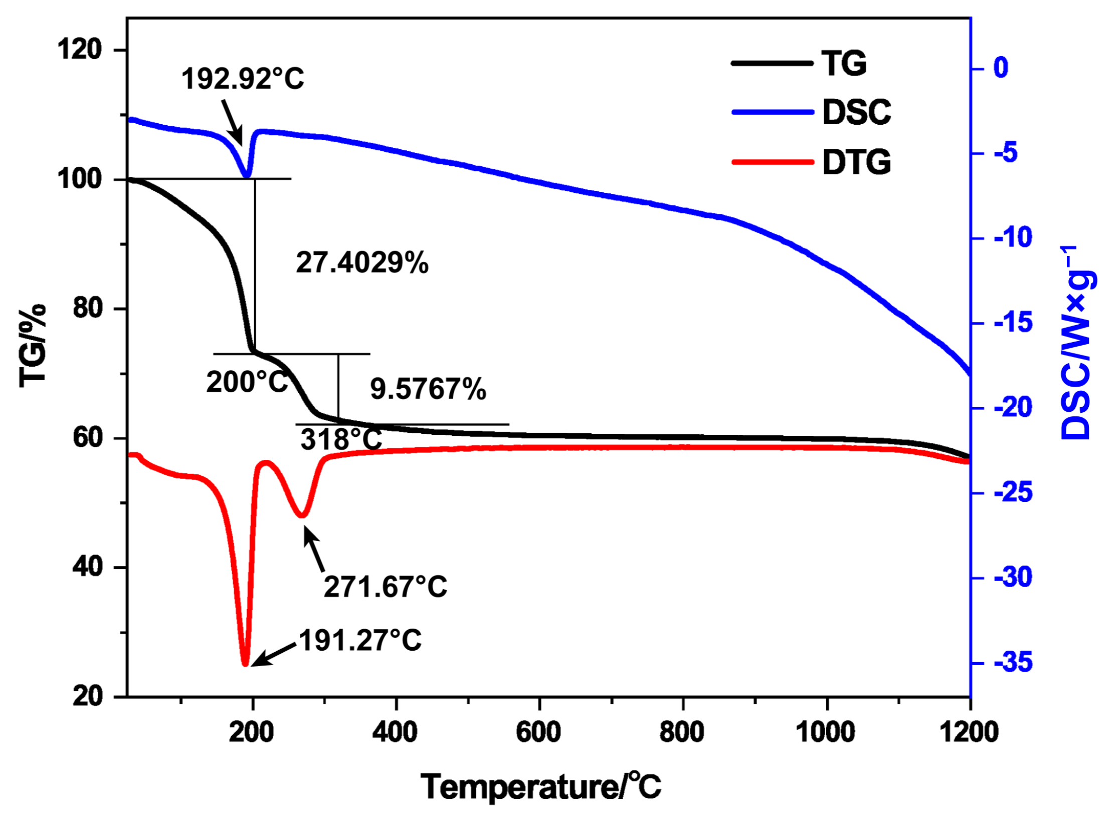 Materials 17 02859 g001