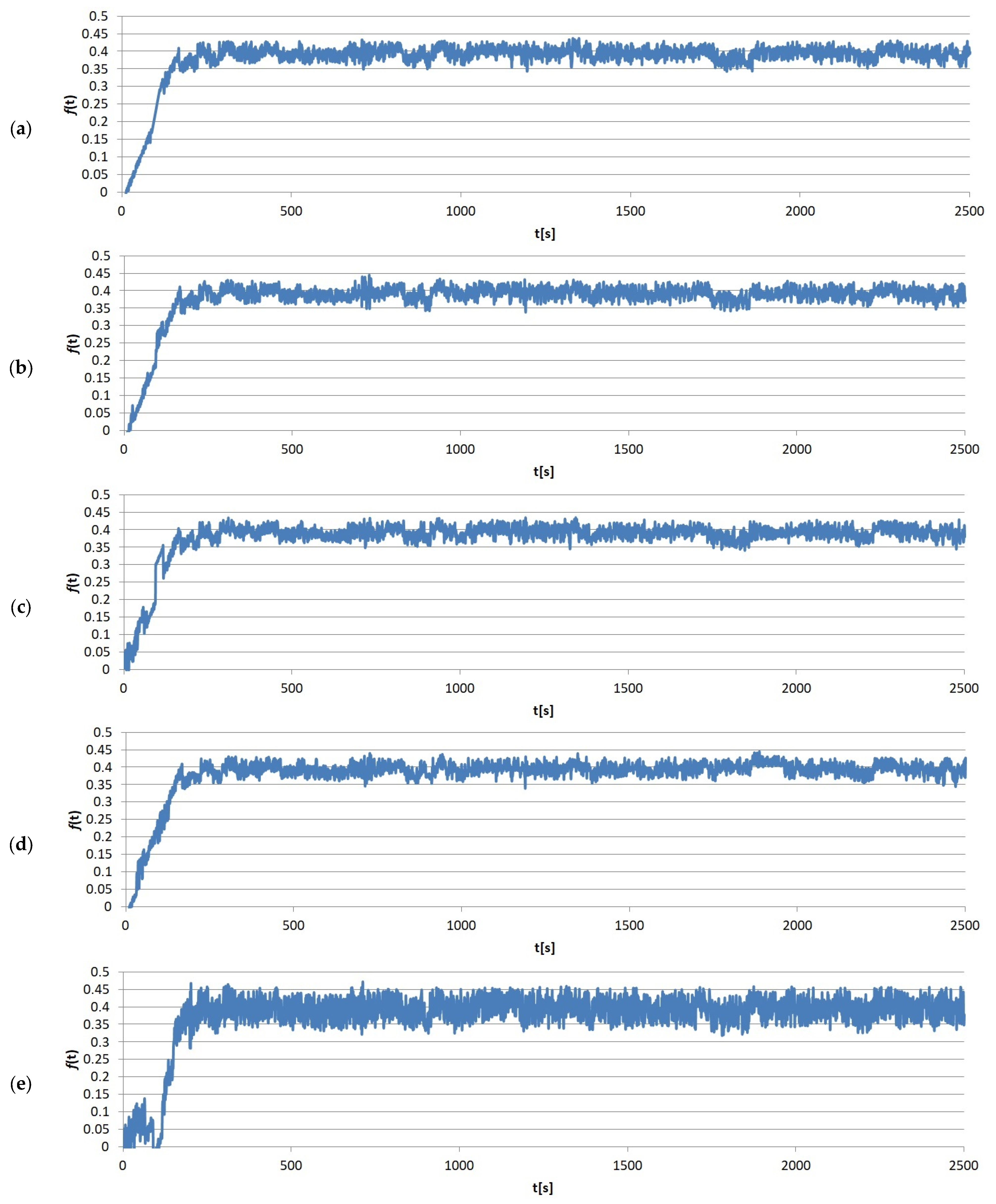 Materials 17 02861 g006
