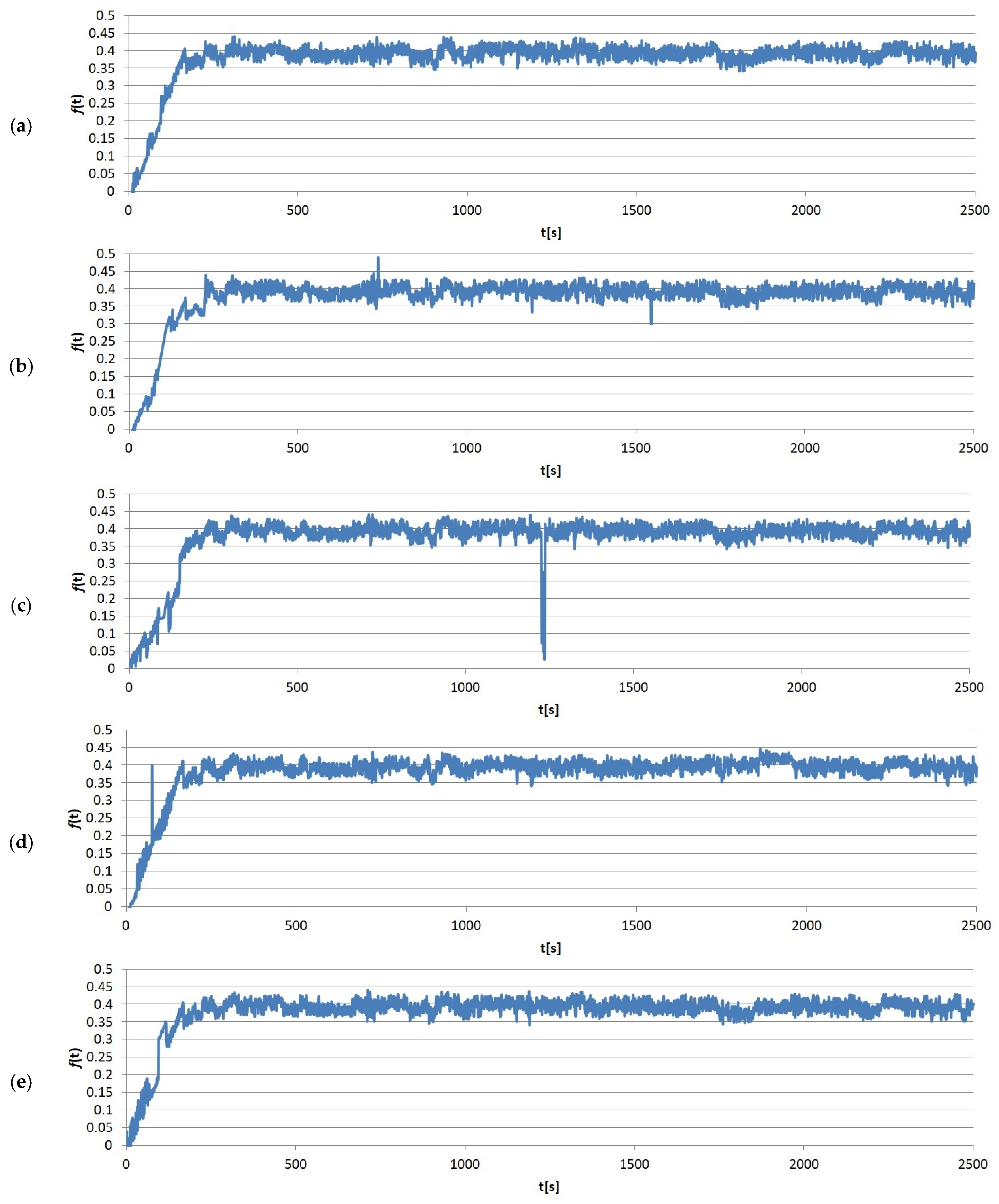 Materials 17 02861 g008