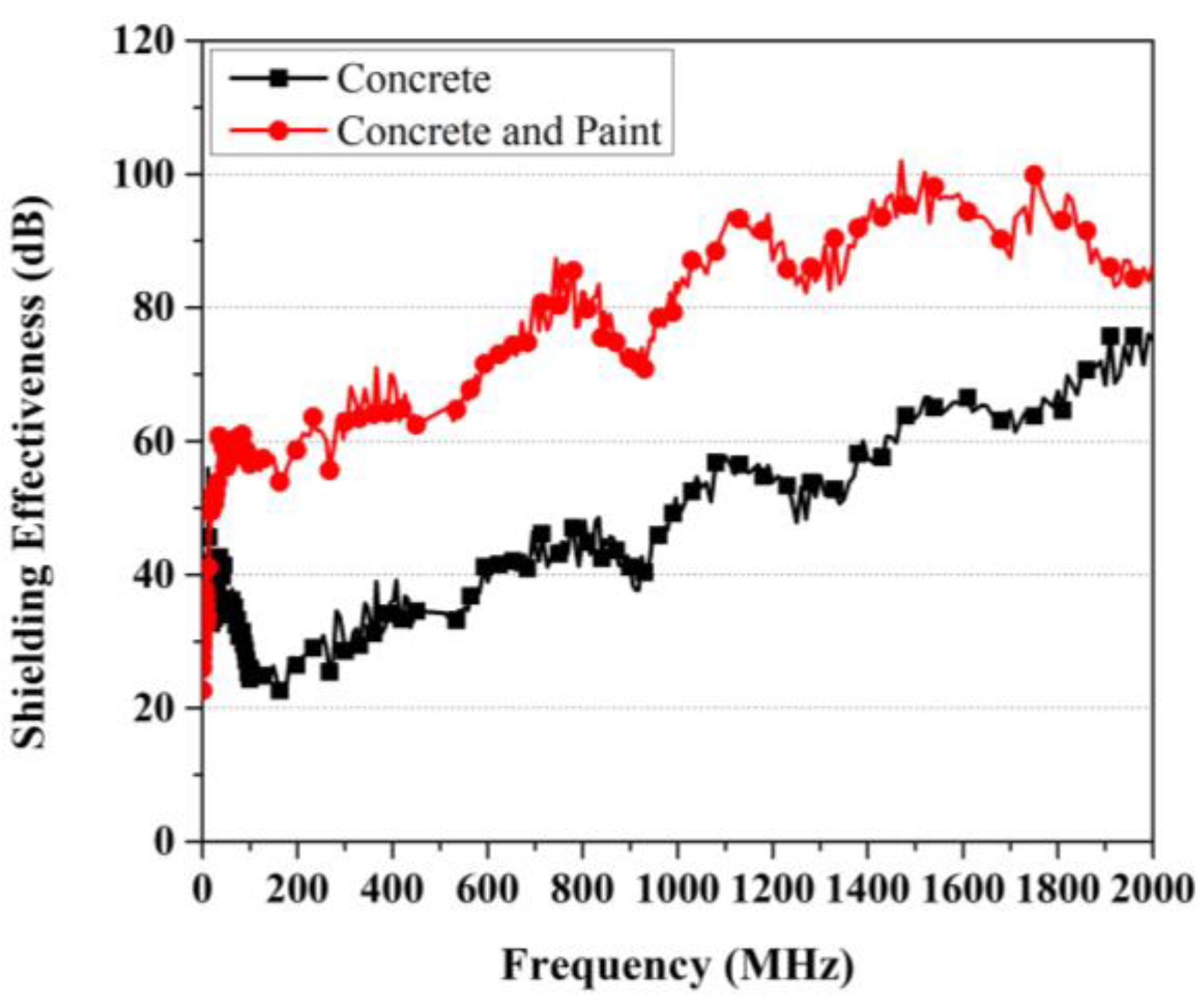 Materials 17 02863 g014