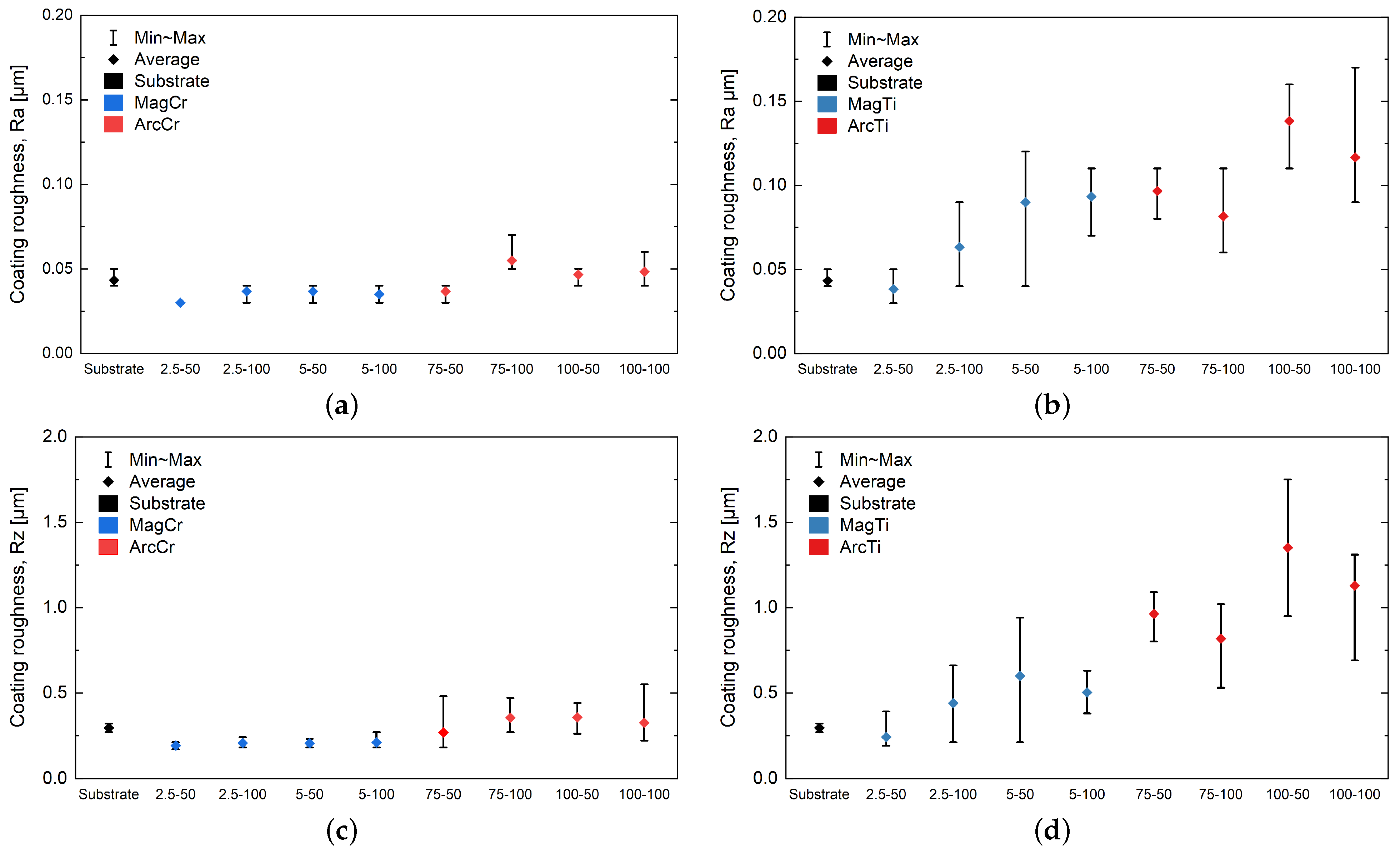 Materials 17 02864 g005
