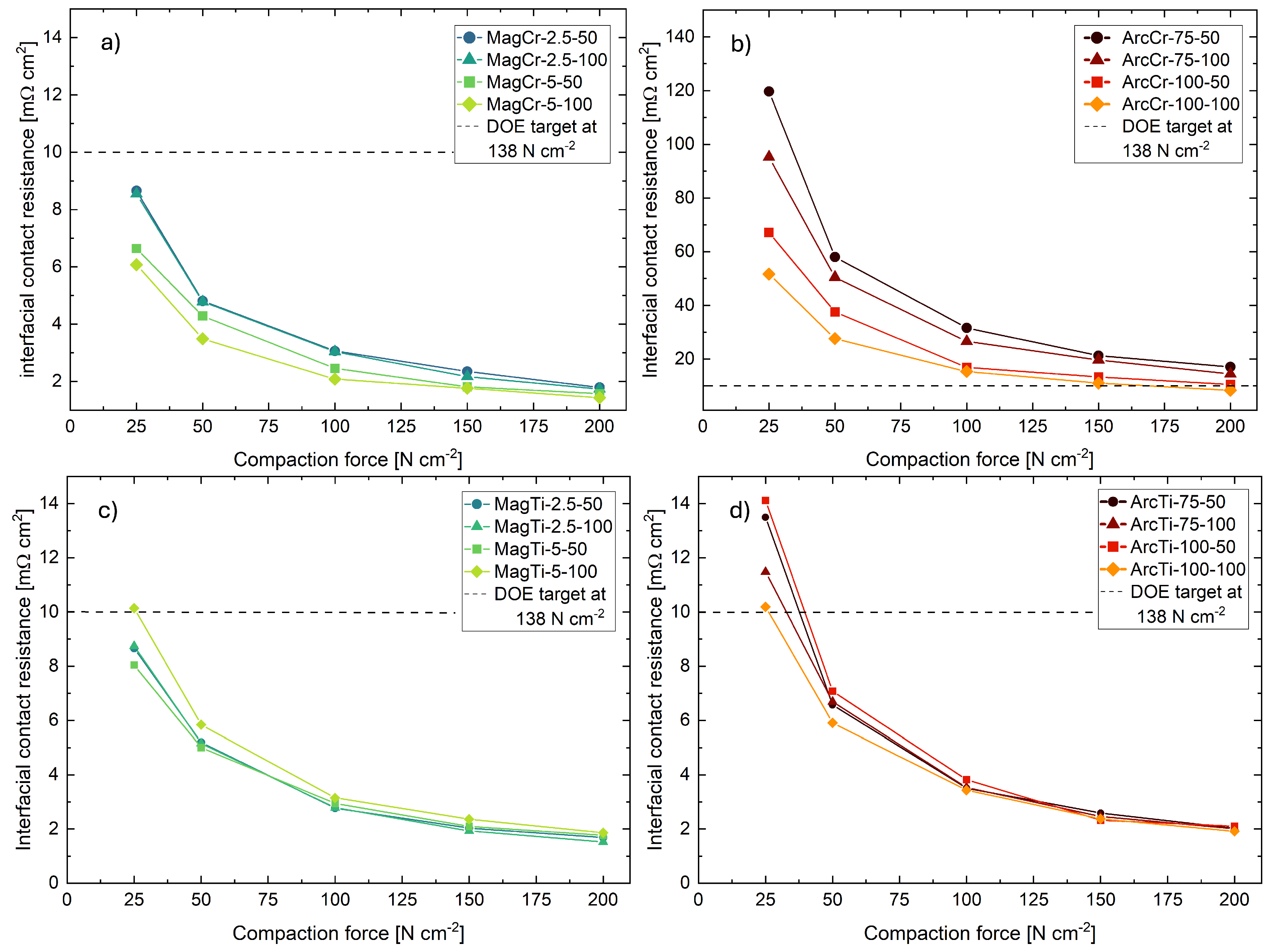 Materials 17 02864 g006