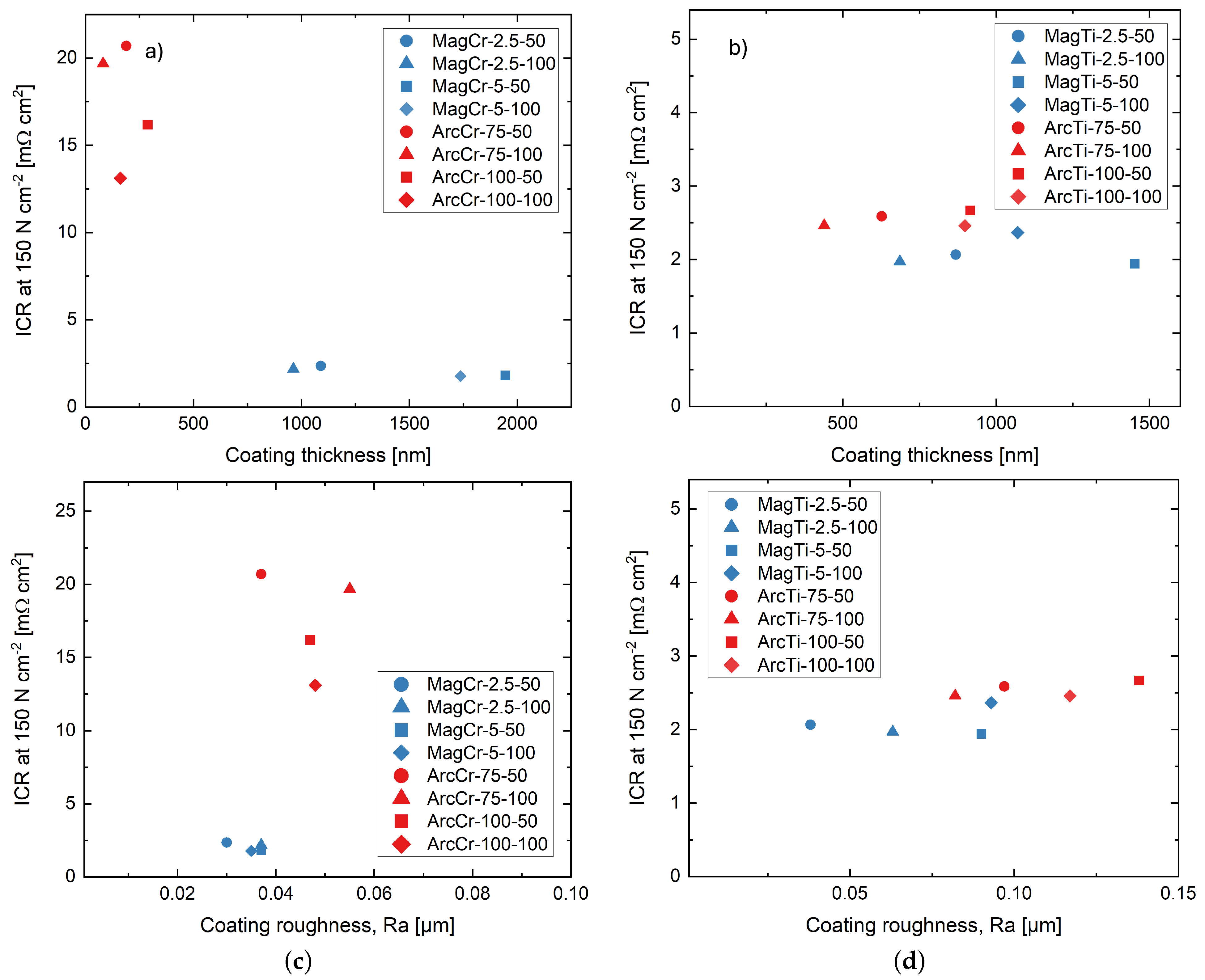 Materials 17 02864 g007