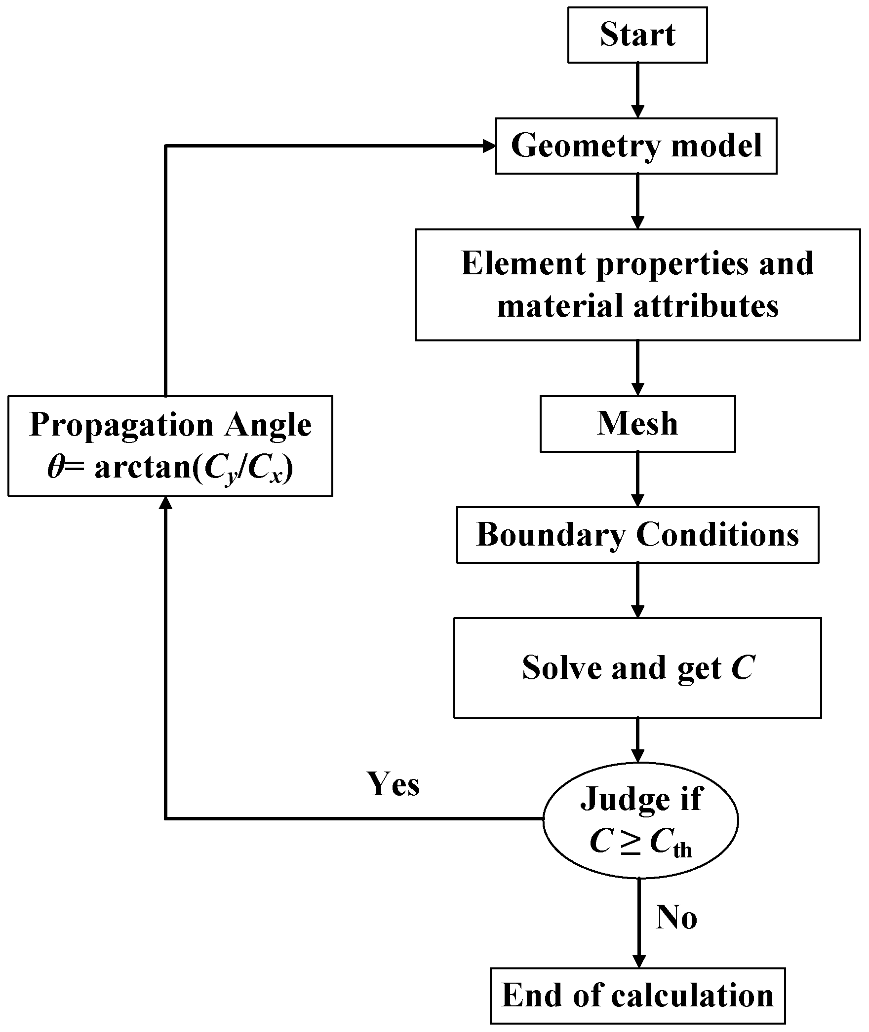 Materials 17 02865 g005