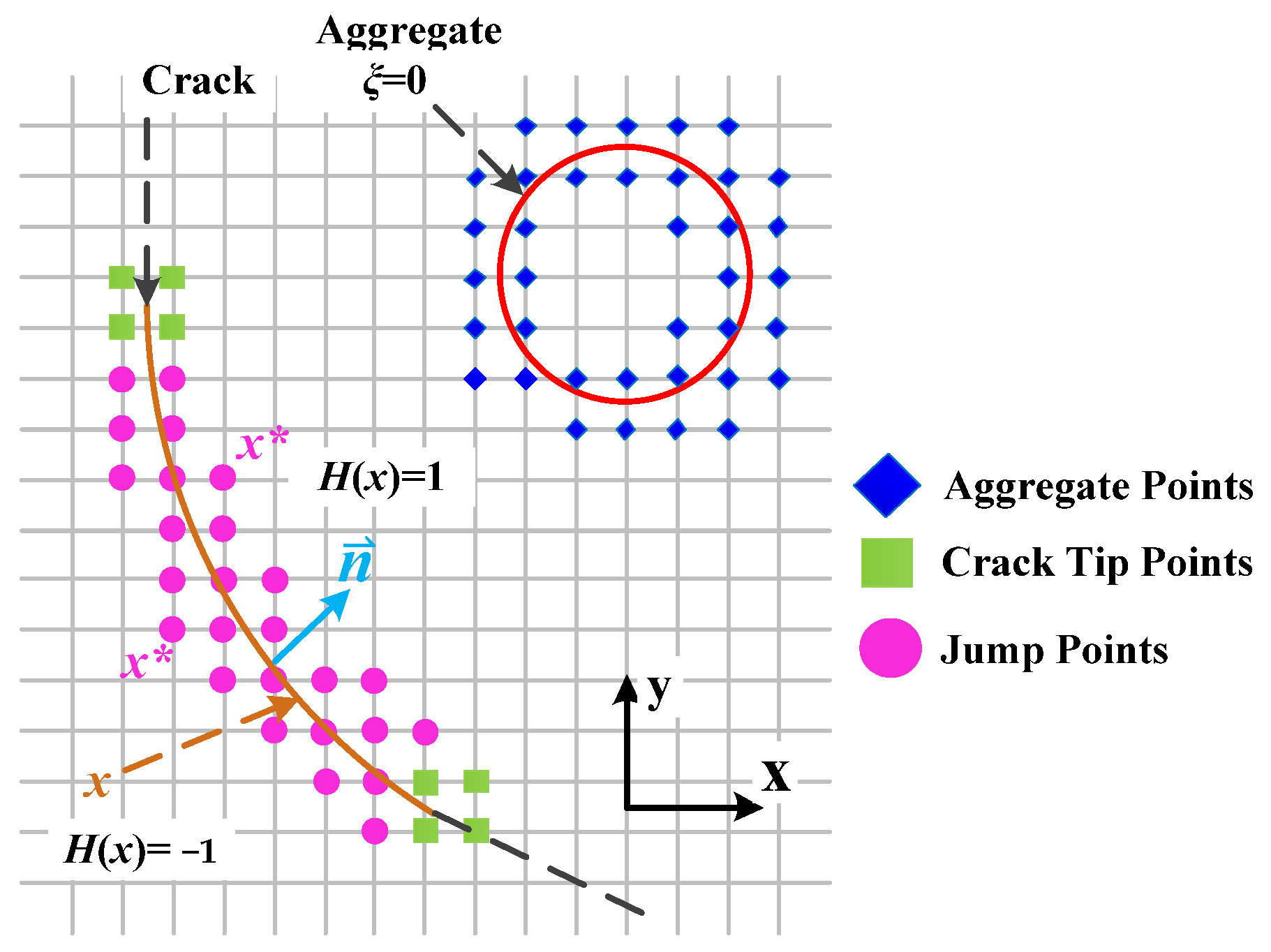 Materials 17 02865 g006