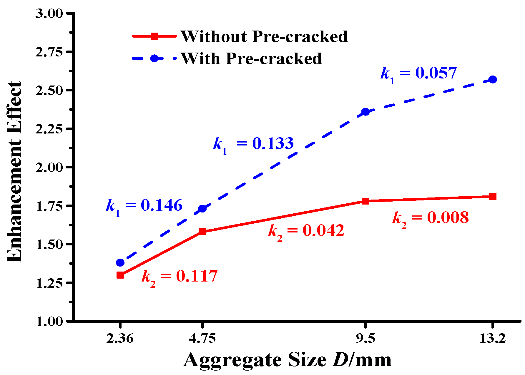 Materials 17 02865 g010
