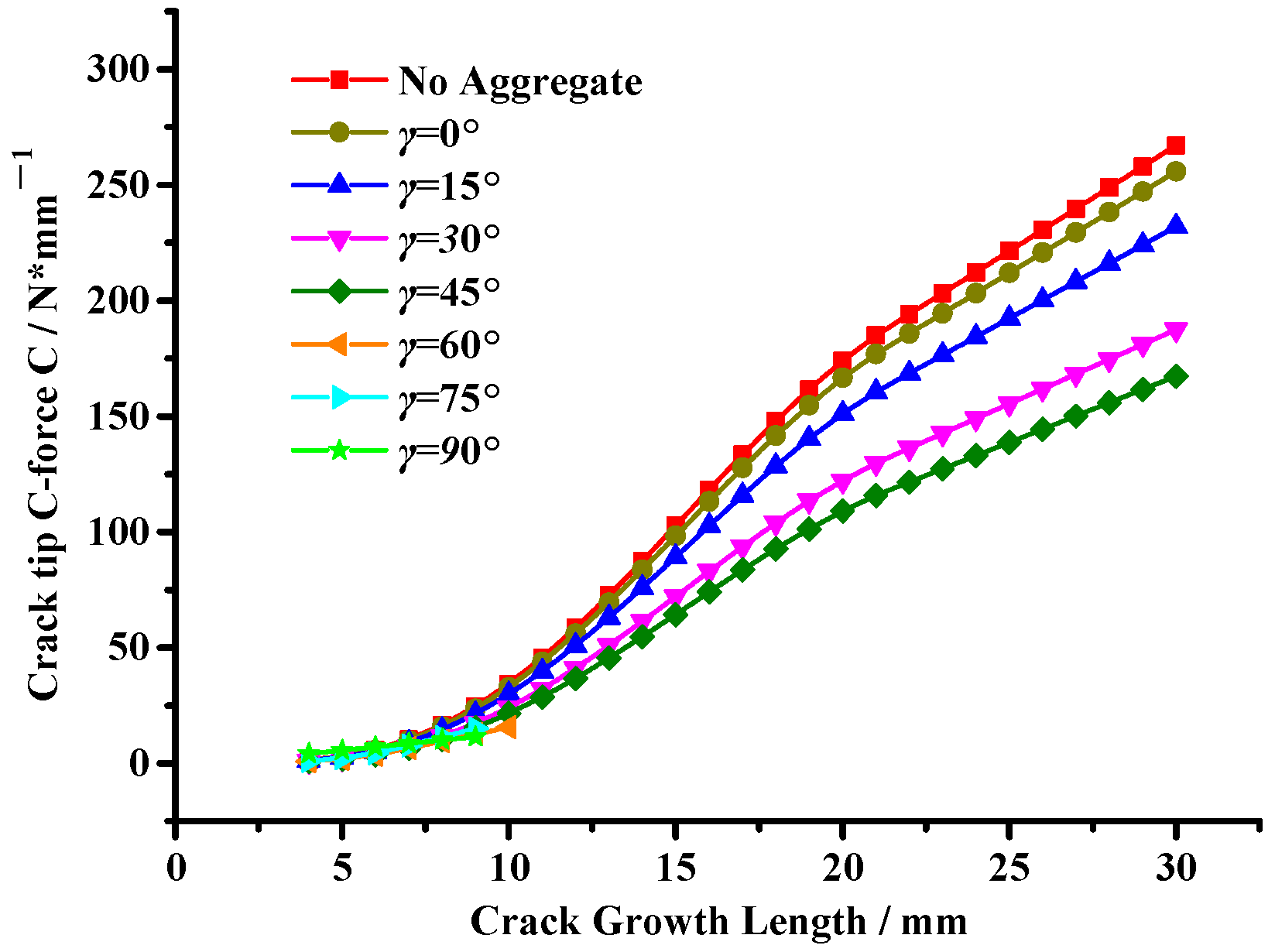 Materials 17 02865 g016