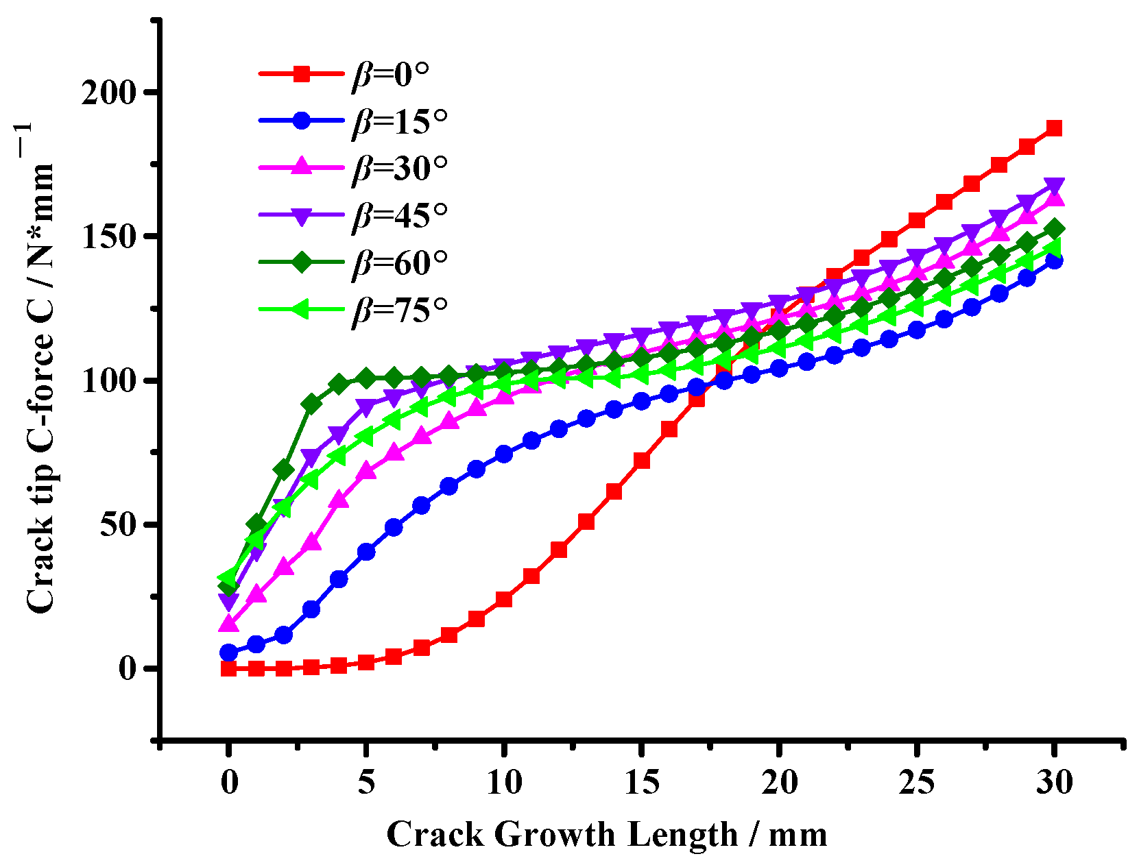 Materials 17 02865 g019