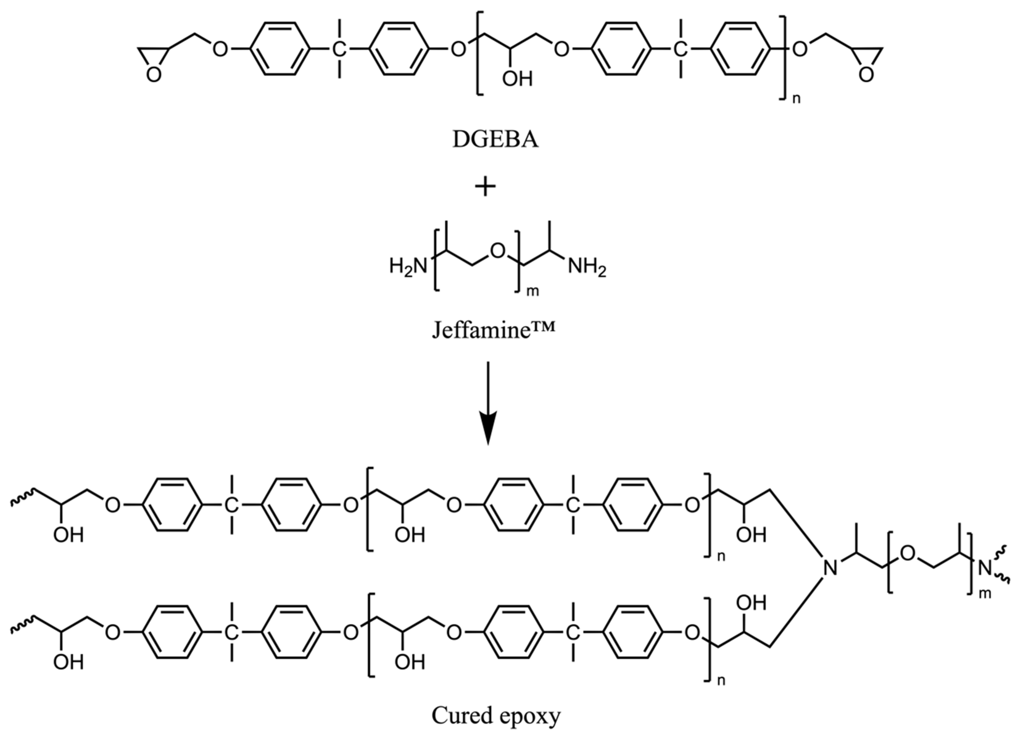 Materials 17 02866 g001