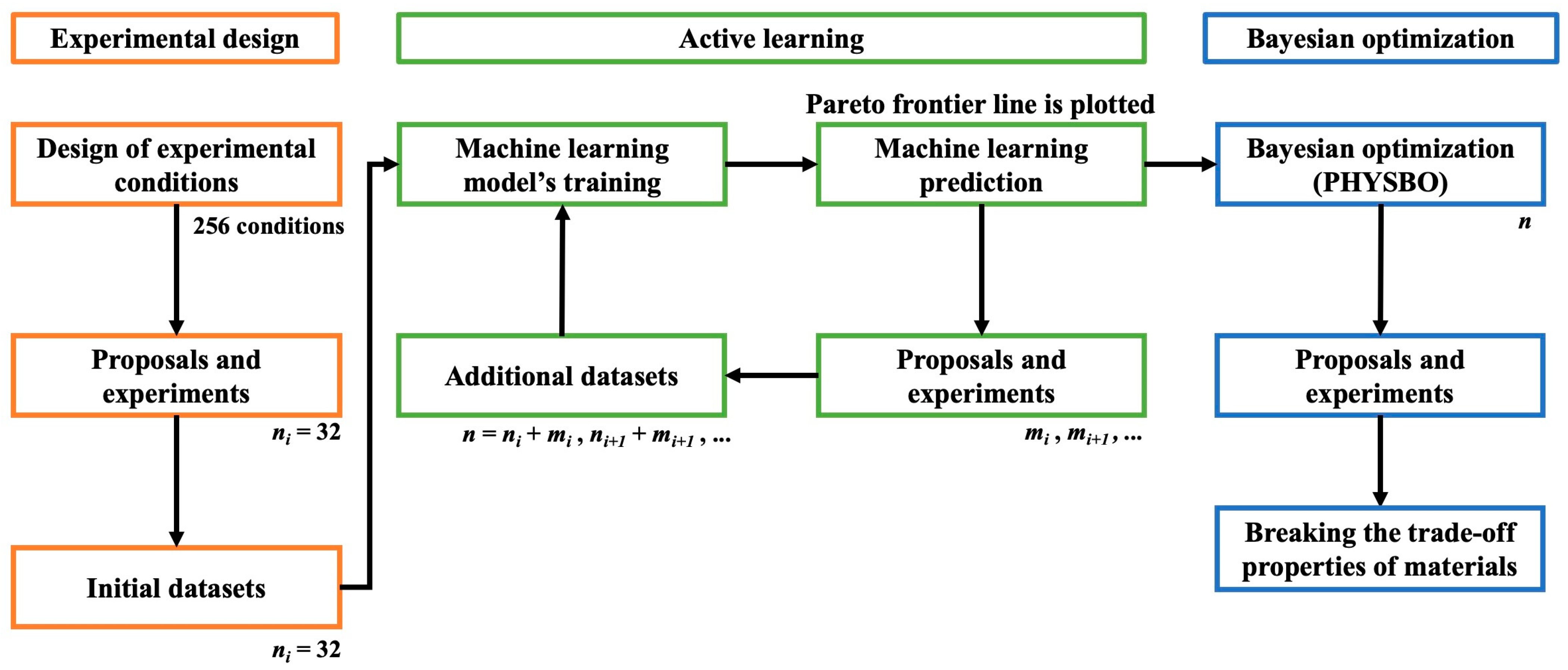 Materials 17 02866 g002