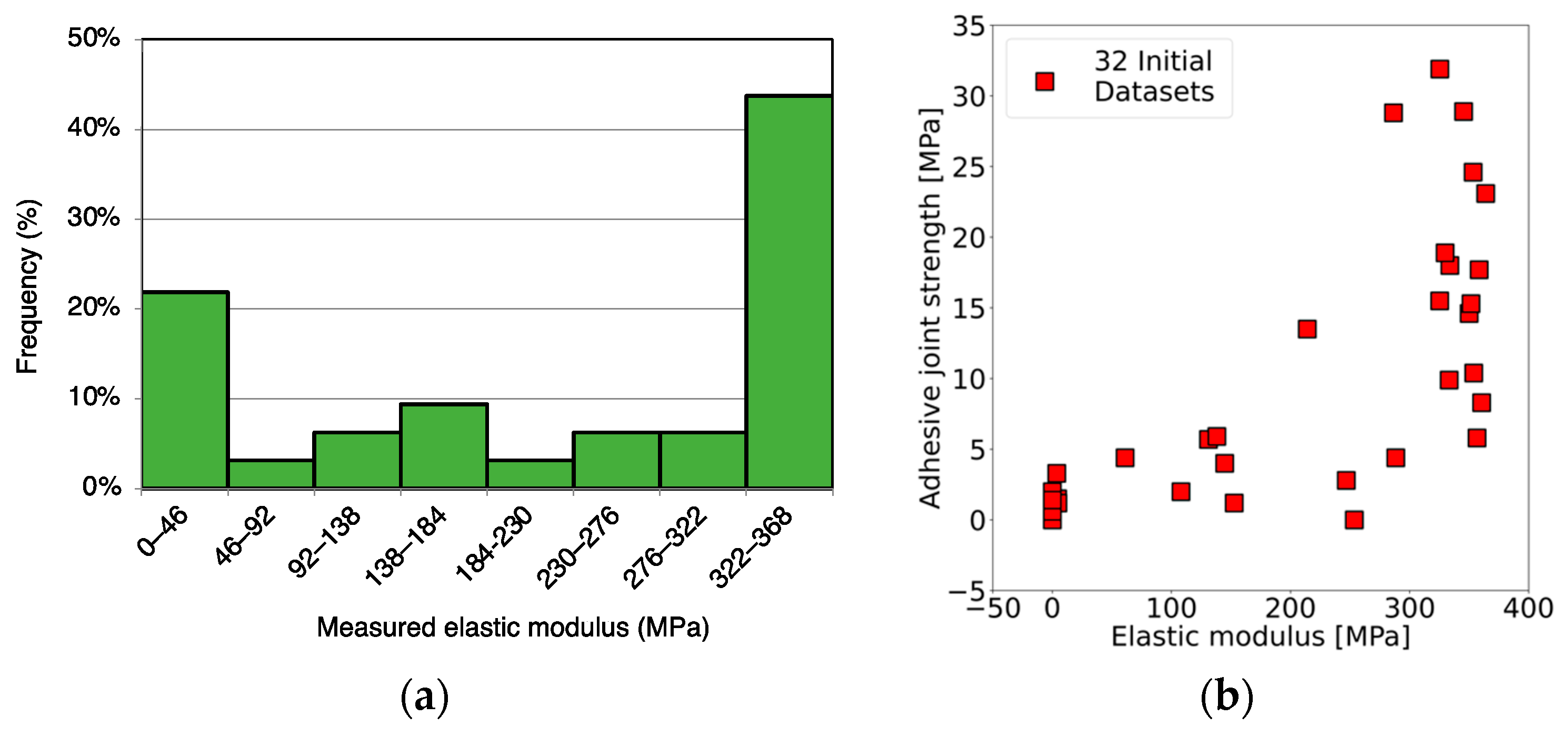 Materials 17 02866 g003