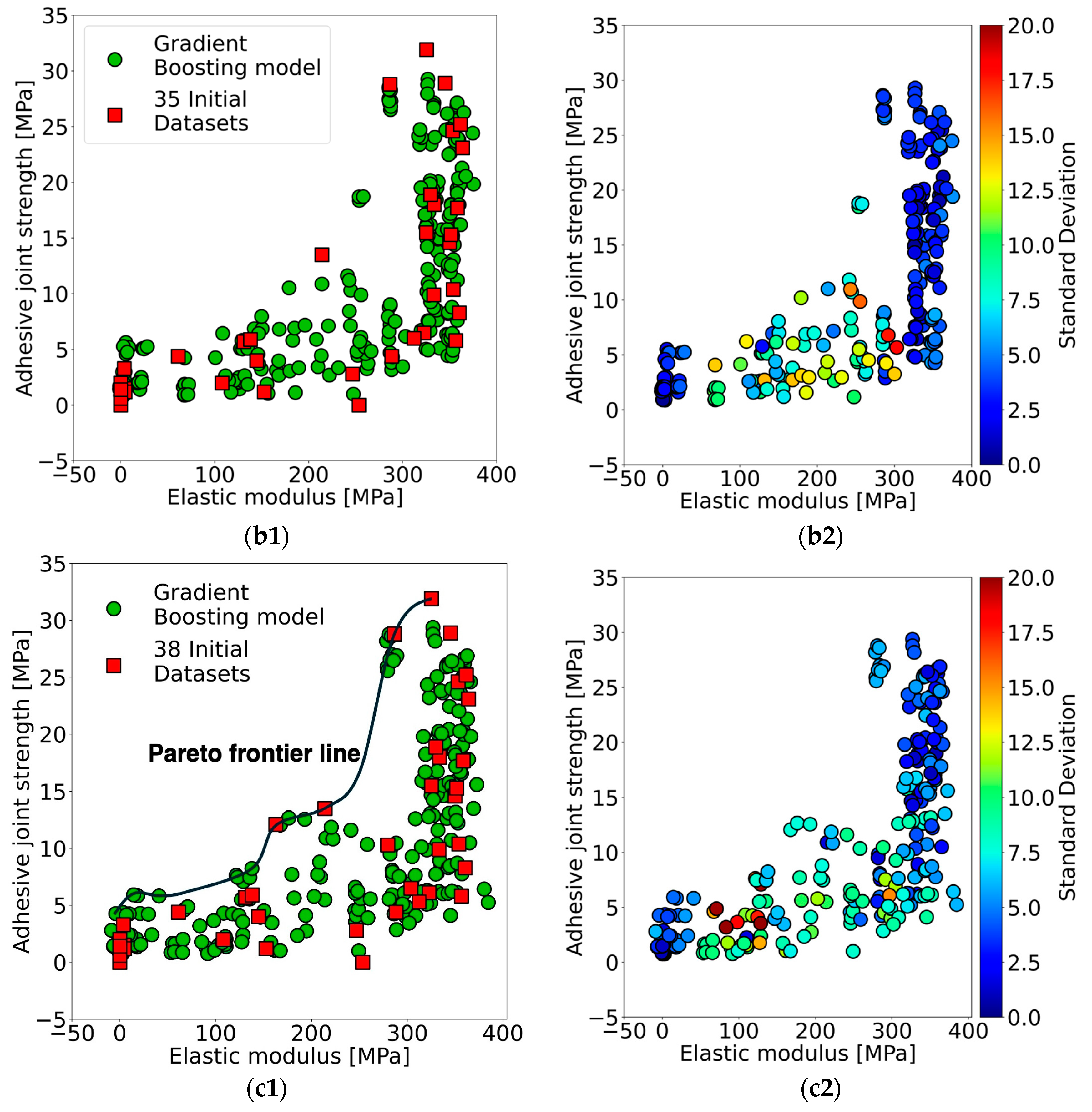 Materials 17 02866 g004b