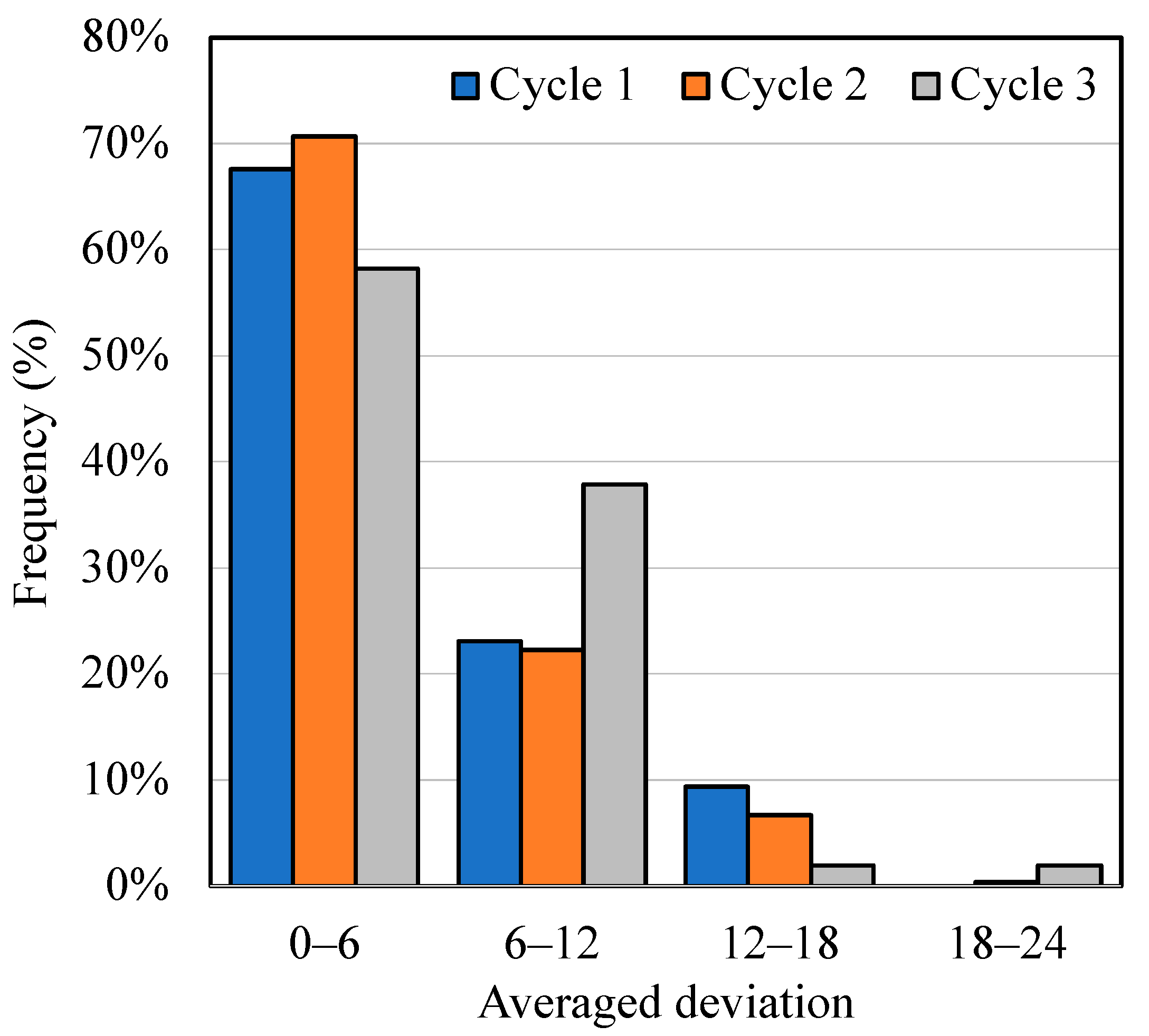 Materials 17 02866 g005