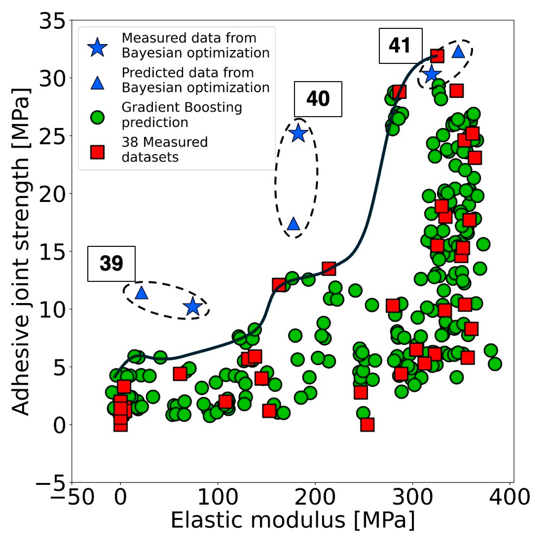 Materials 17 02866 g006