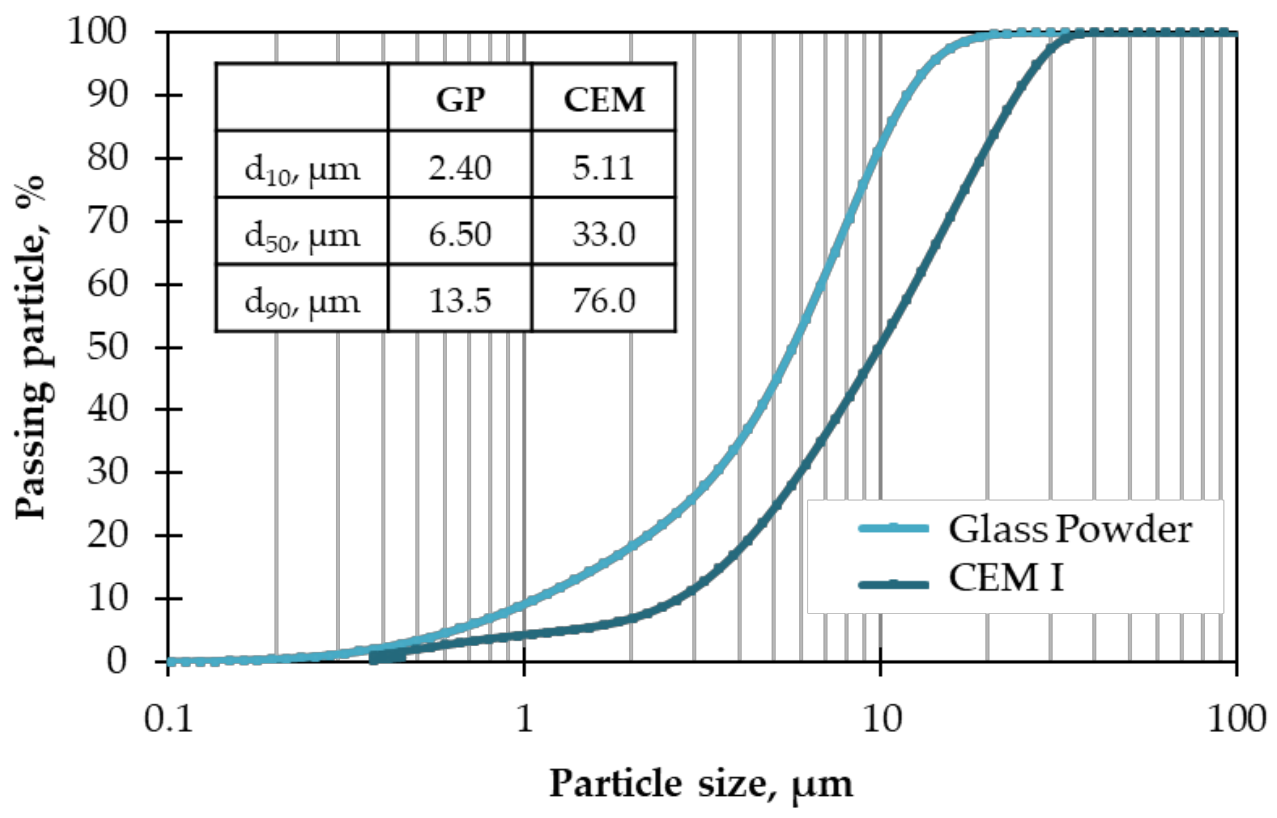 Materials 17 02867 g002