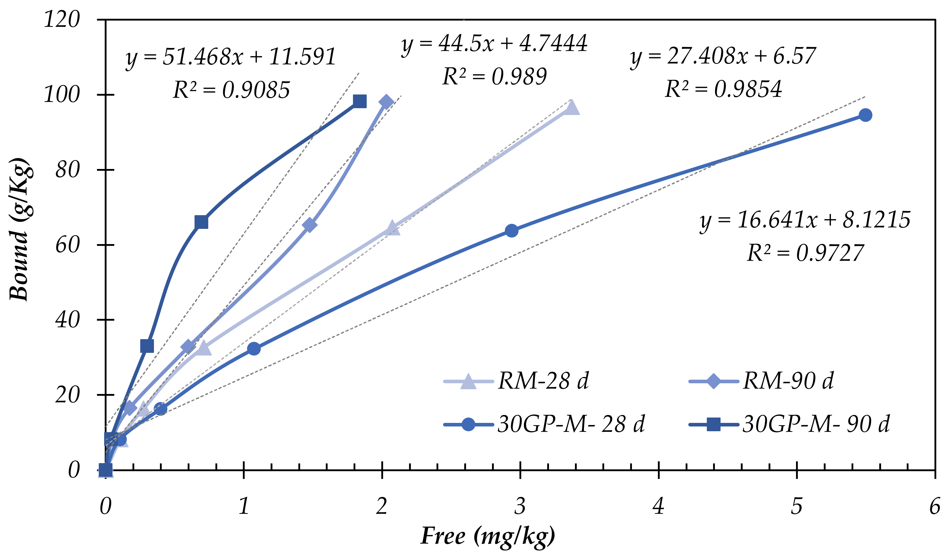 Materials 17 02867 g004