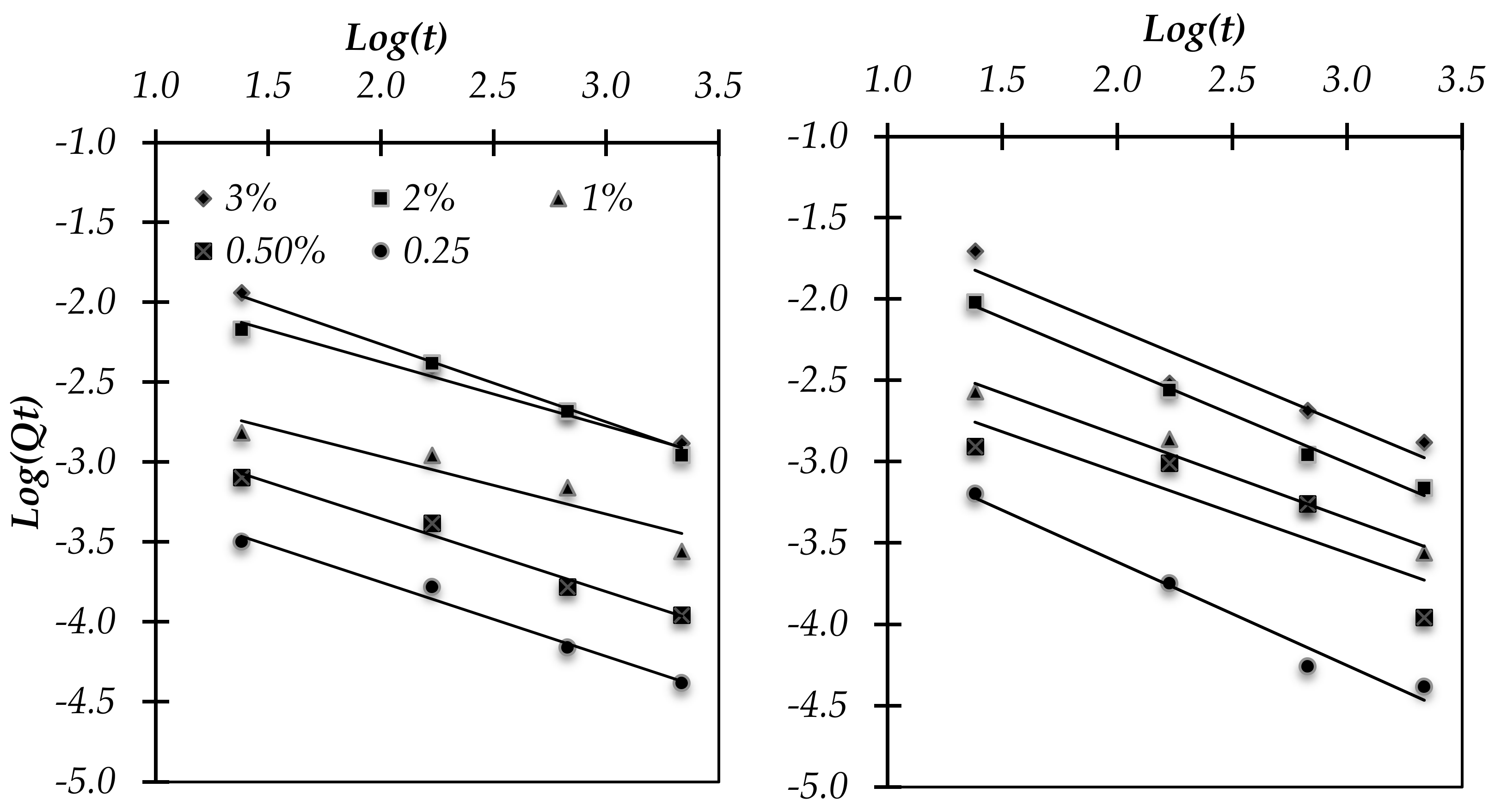 Materials 17 02867 g005