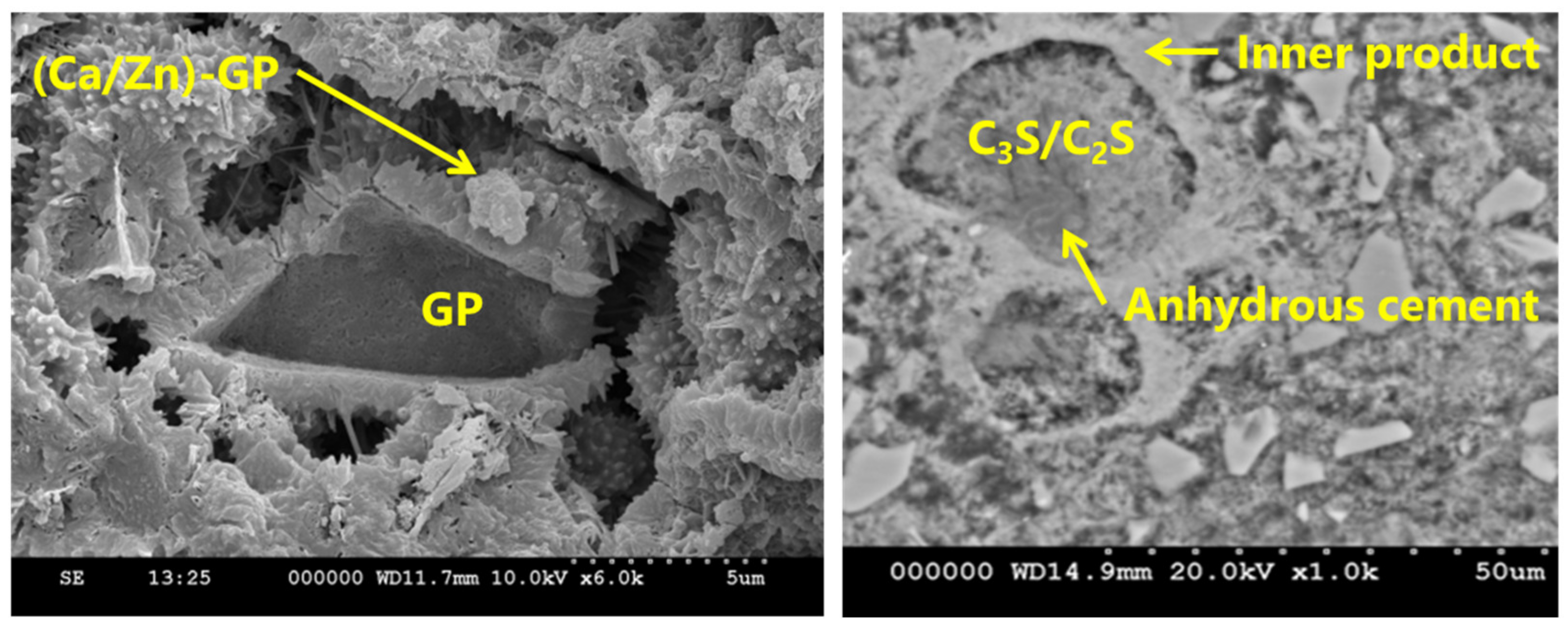 Materials 17 02867 g006