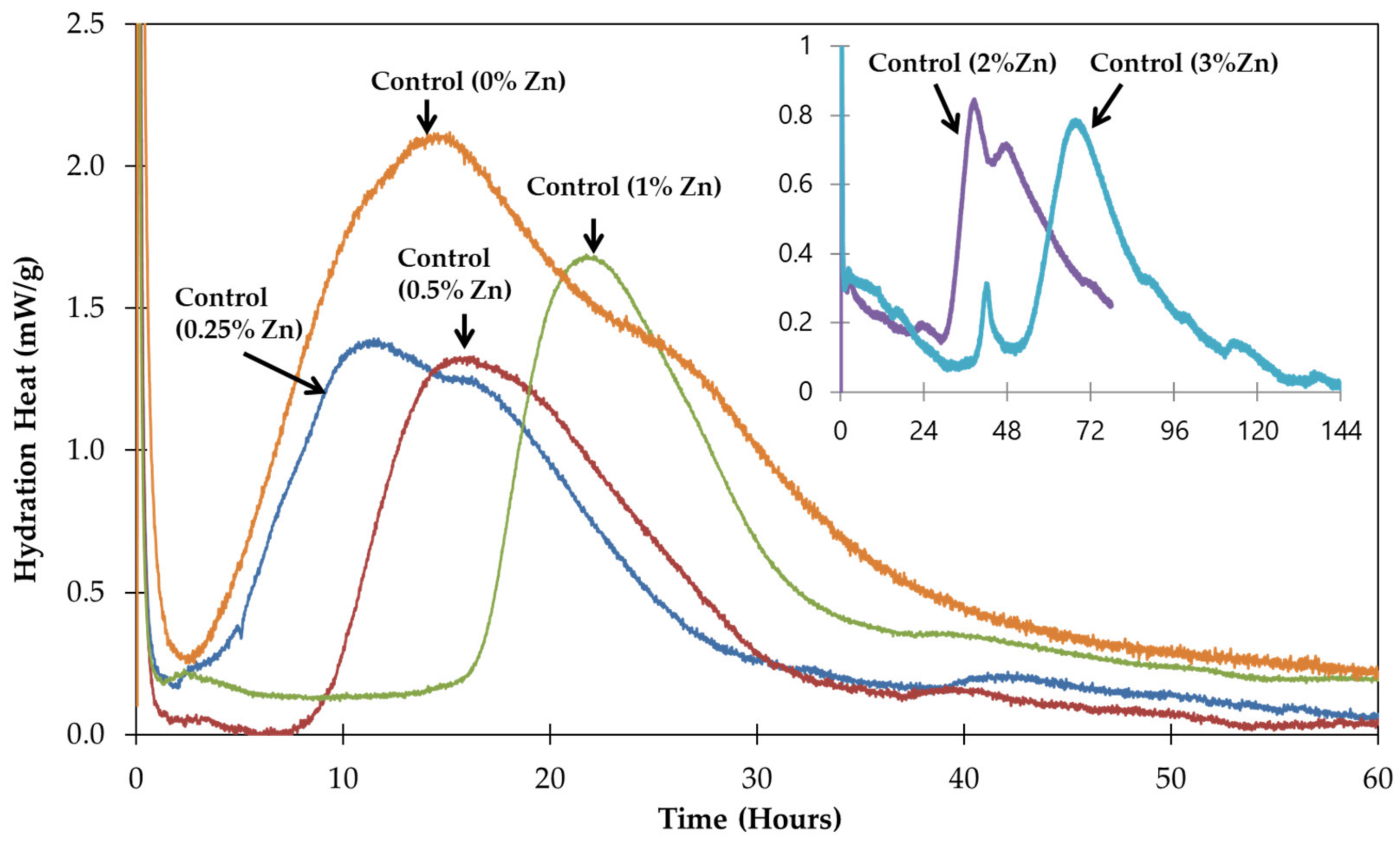 Materials 17 02867 g007