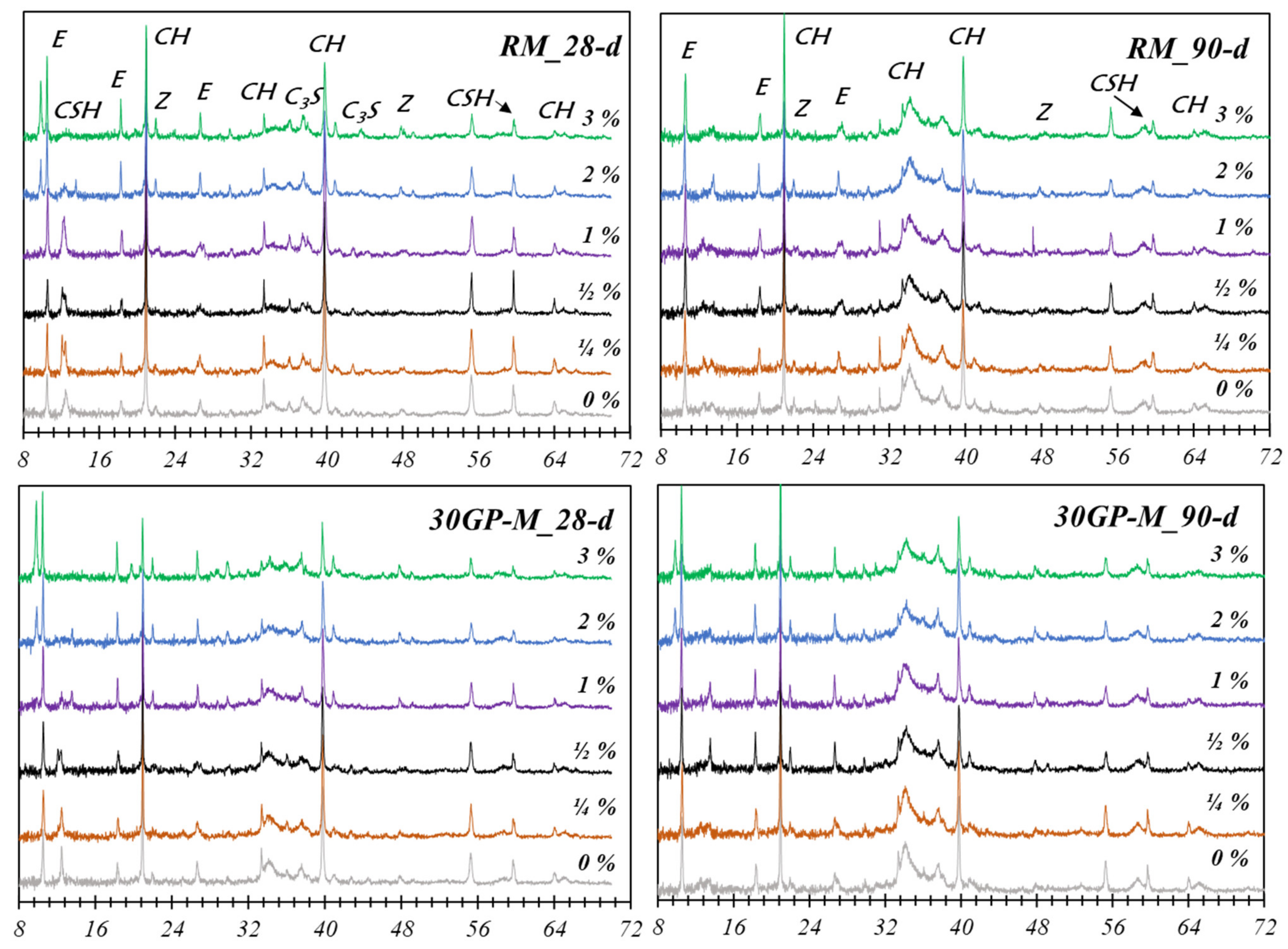 Materials 17 02867 g008