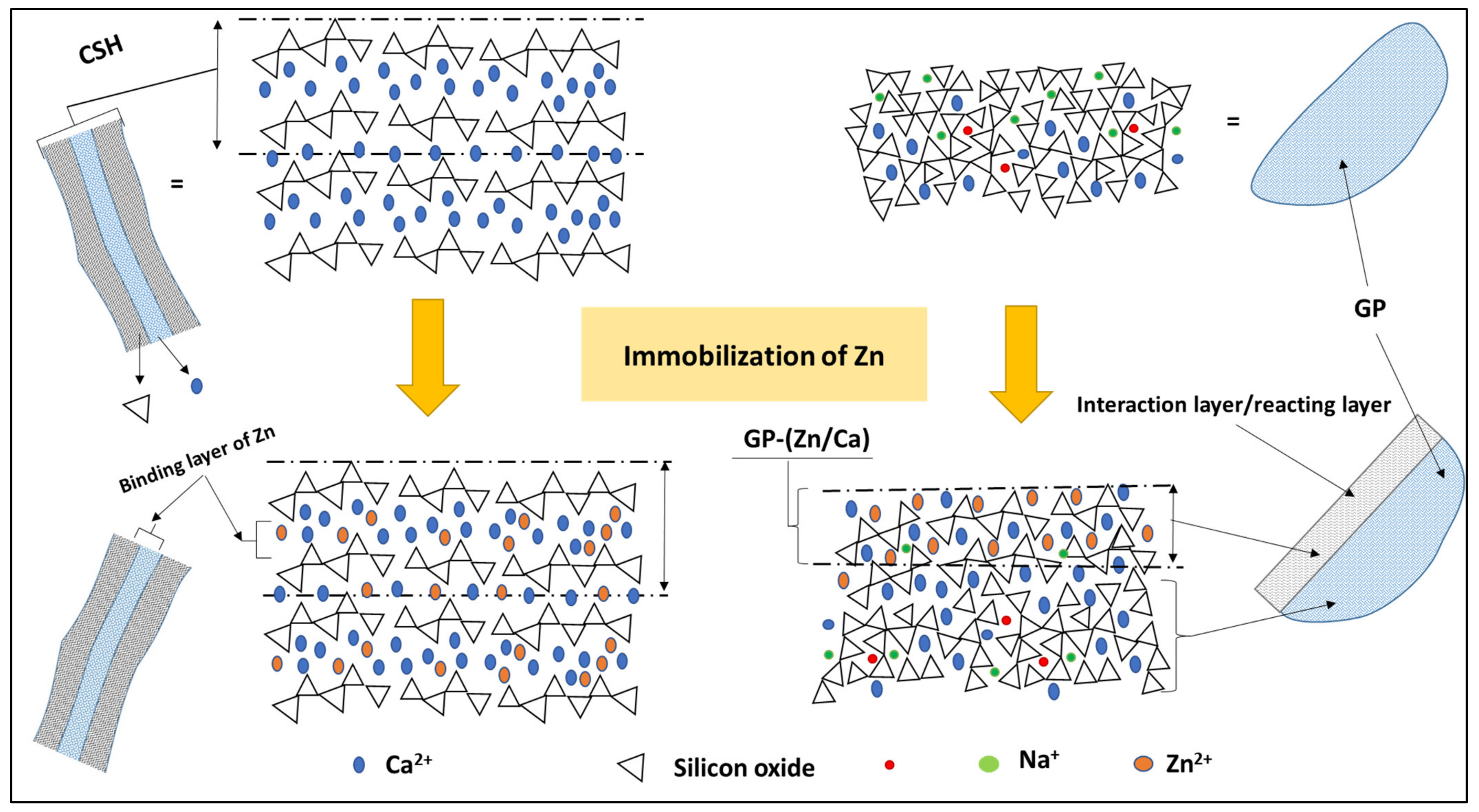 Materials 17 02867 g013
