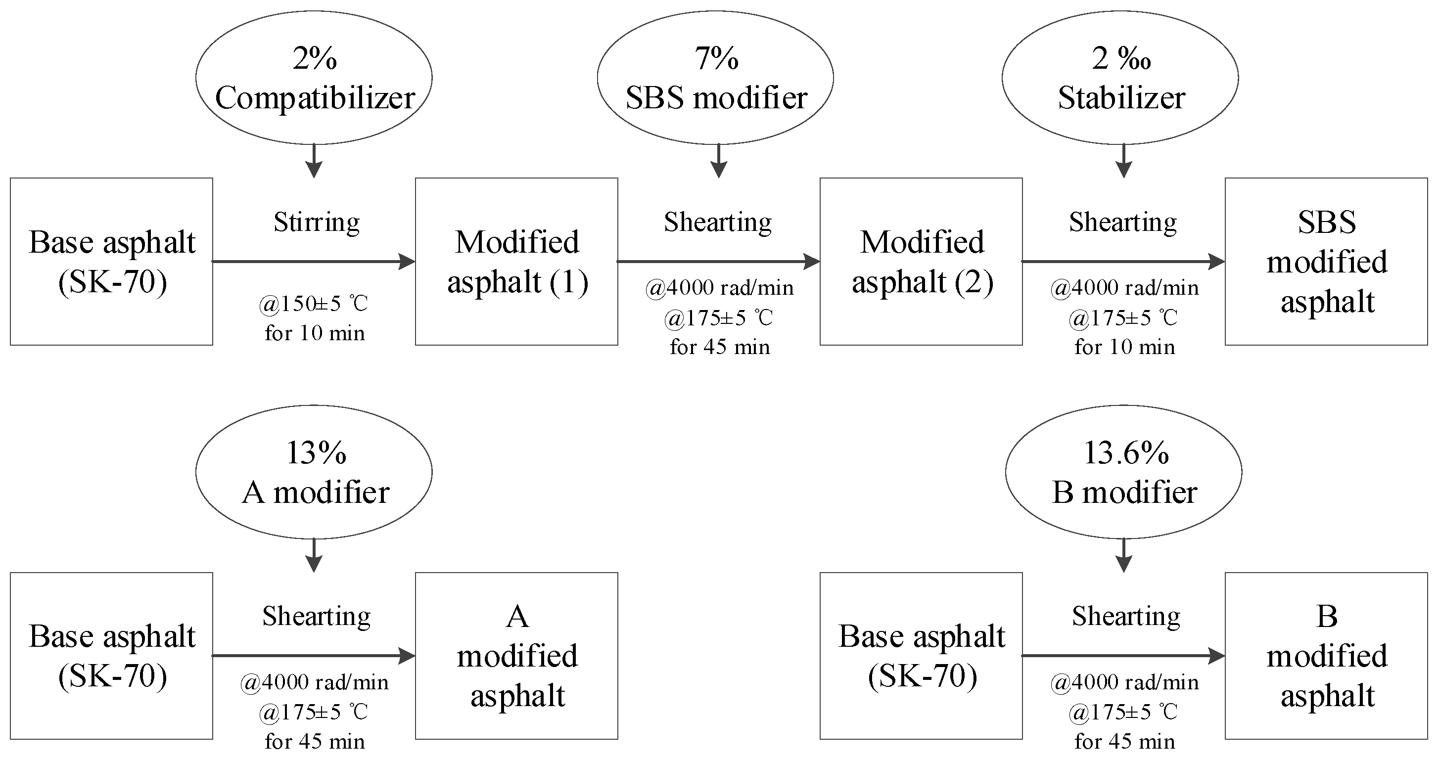 Materials 17 02869 g002