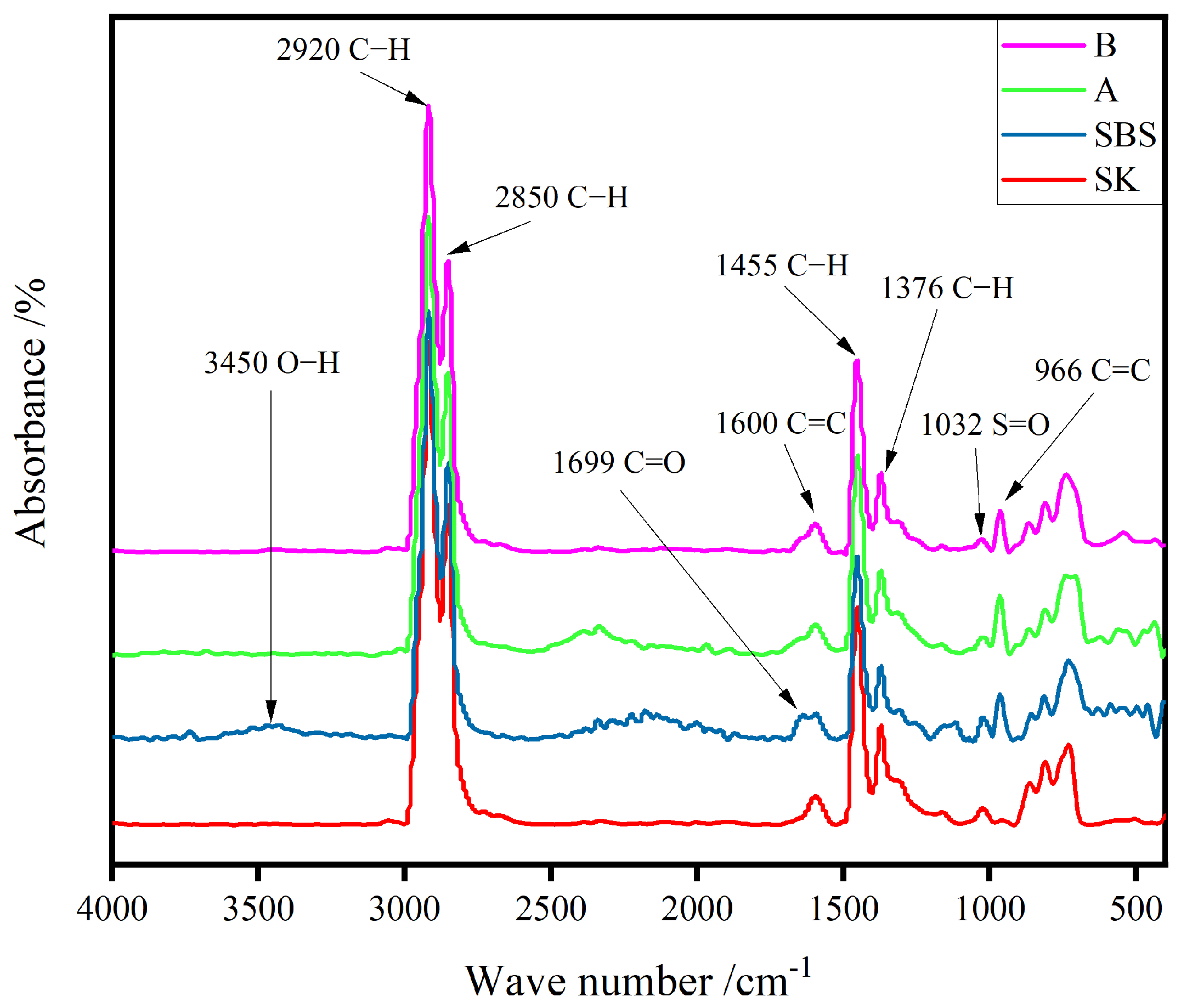 Materials 17 02869 g004